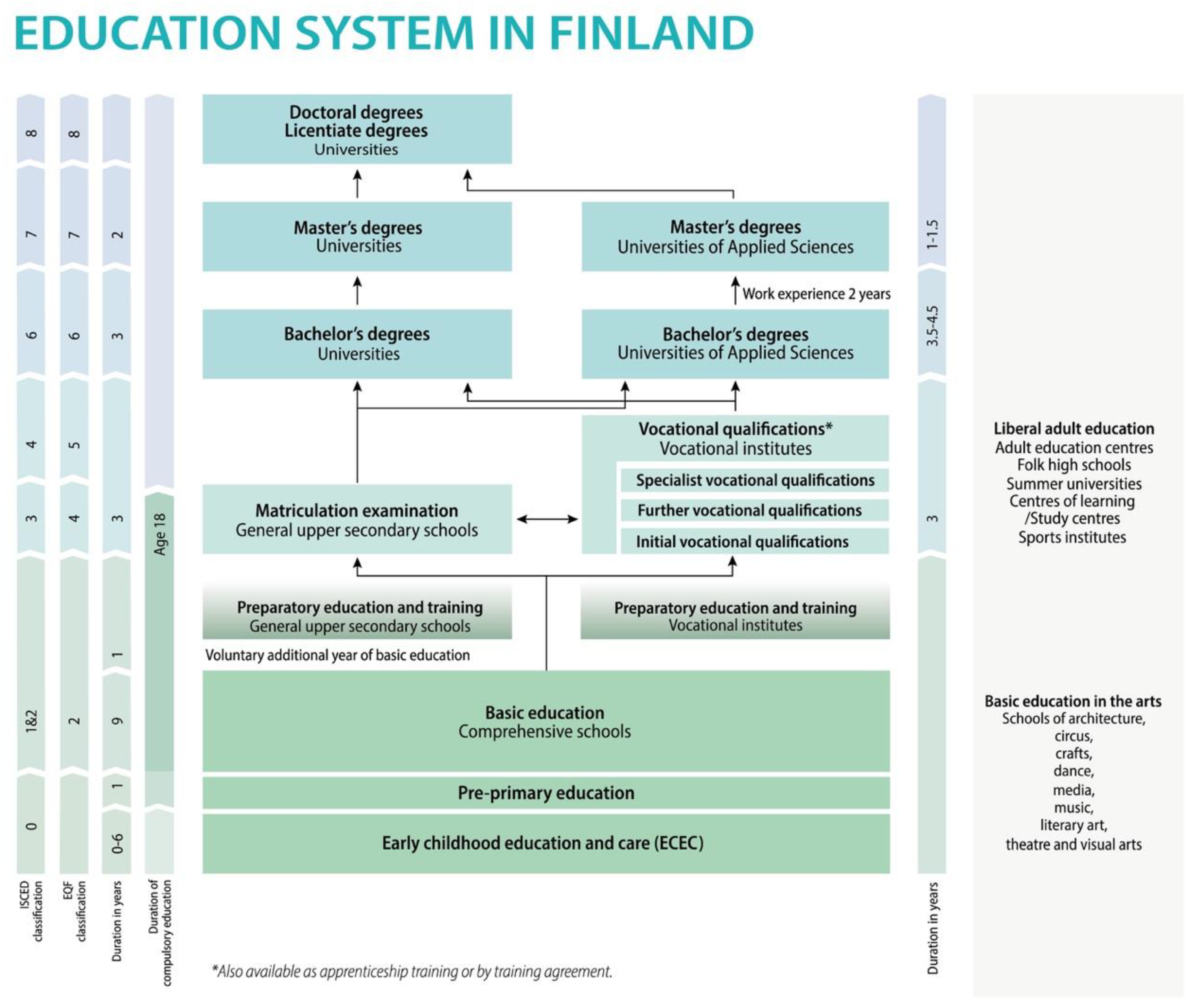 Sustainability 15 08077 g003