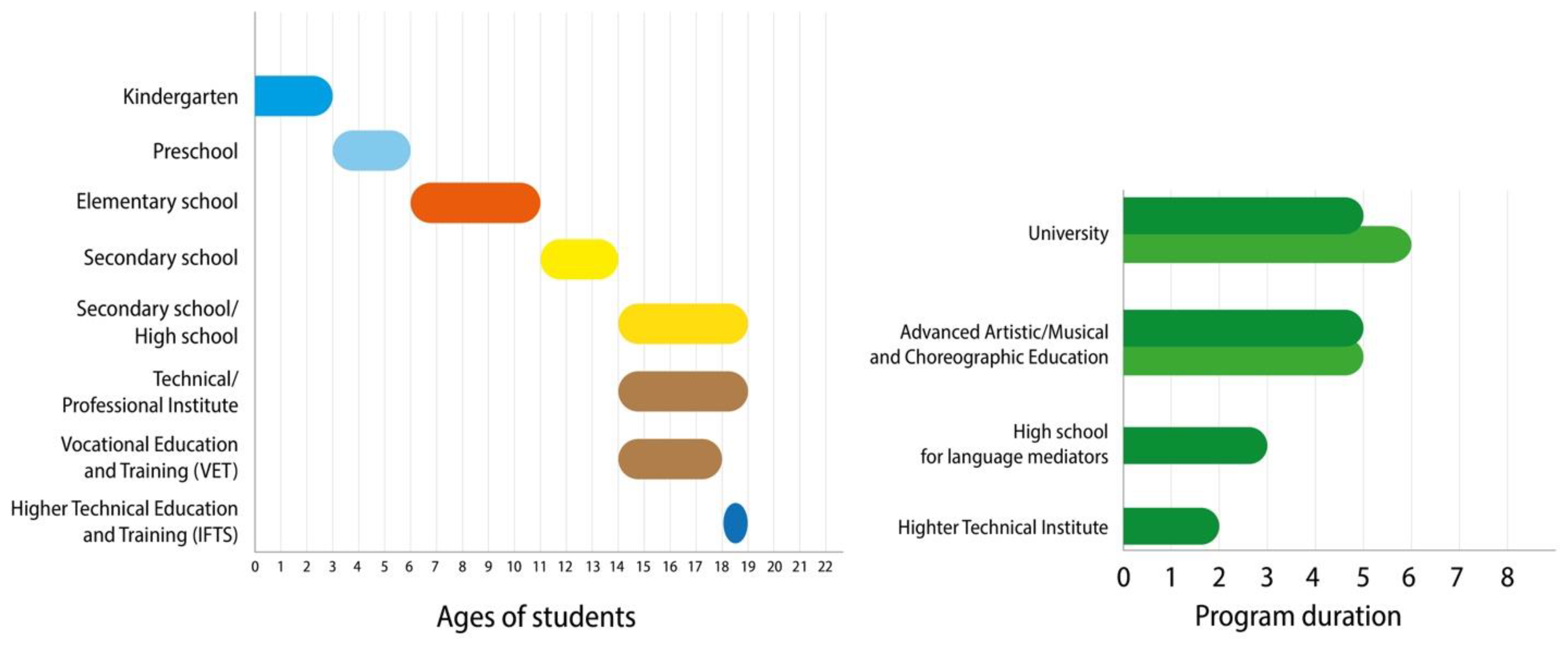 Sustainability 15 08077 g004