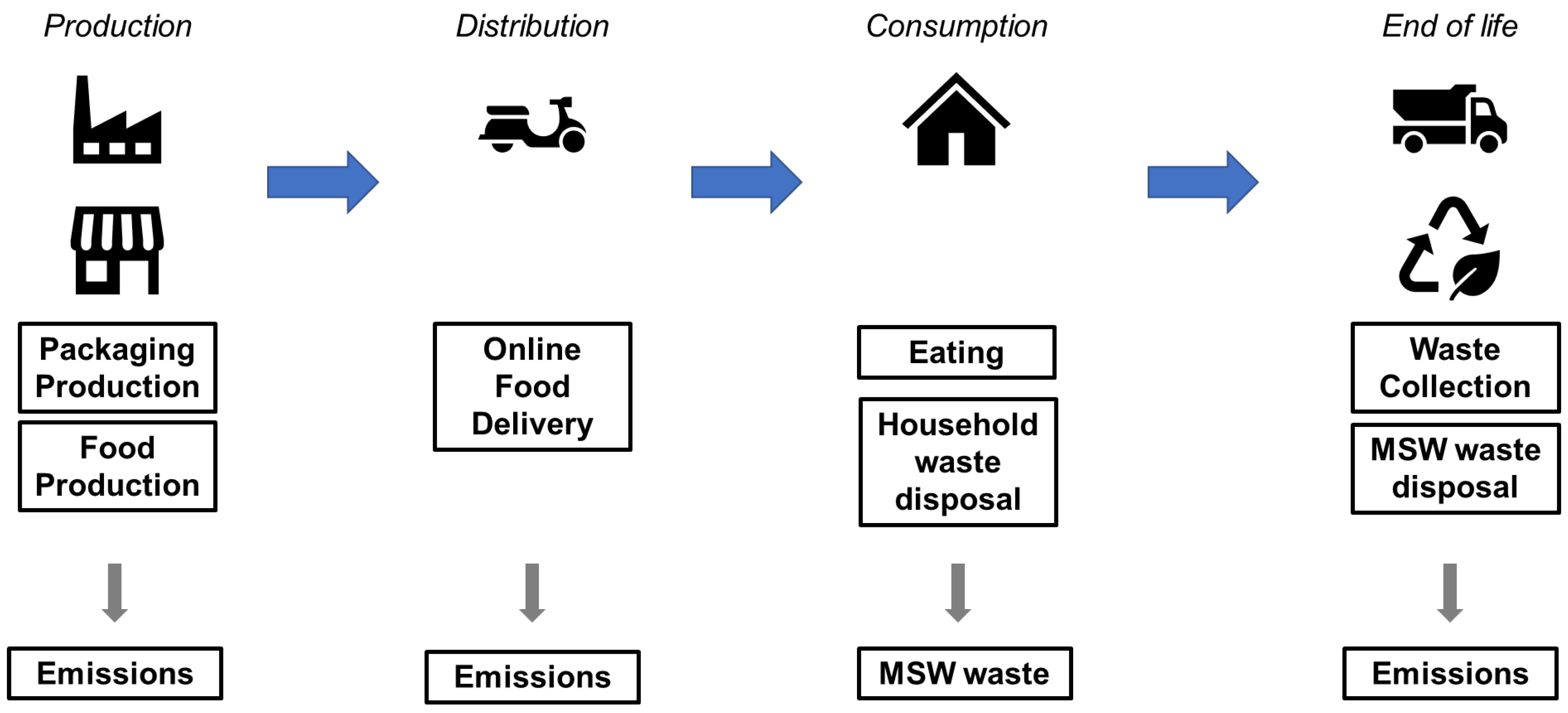 Sustainability 15 08084 g001 Sustainability 15 08084 g001