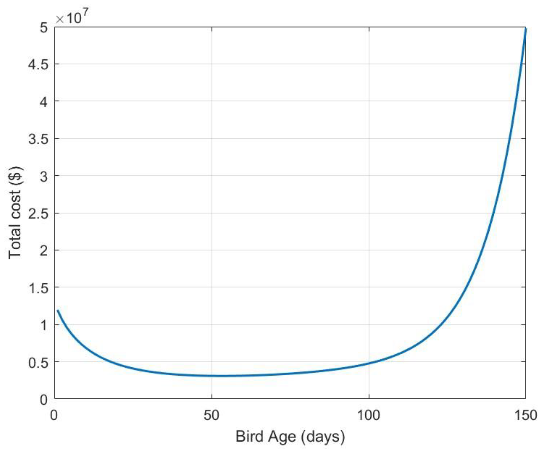 Sustainability 15 08086 g0a1