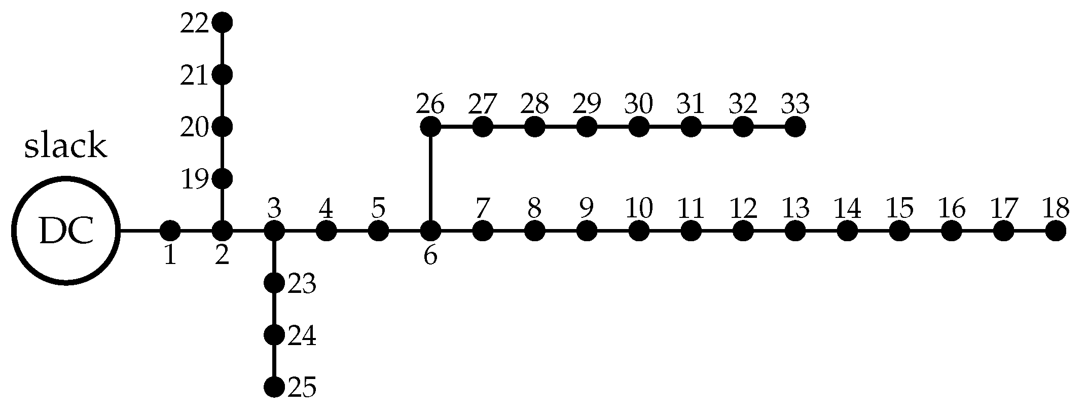 Sustainability 15 08093 g001