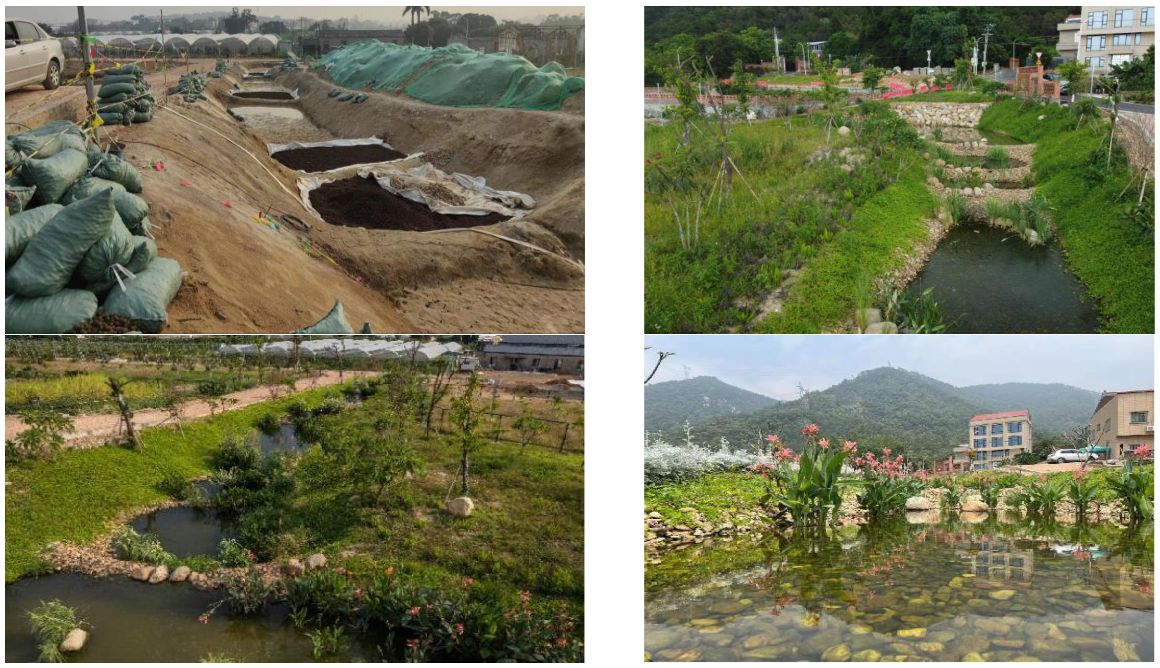 Sustainability 15 08094 g004