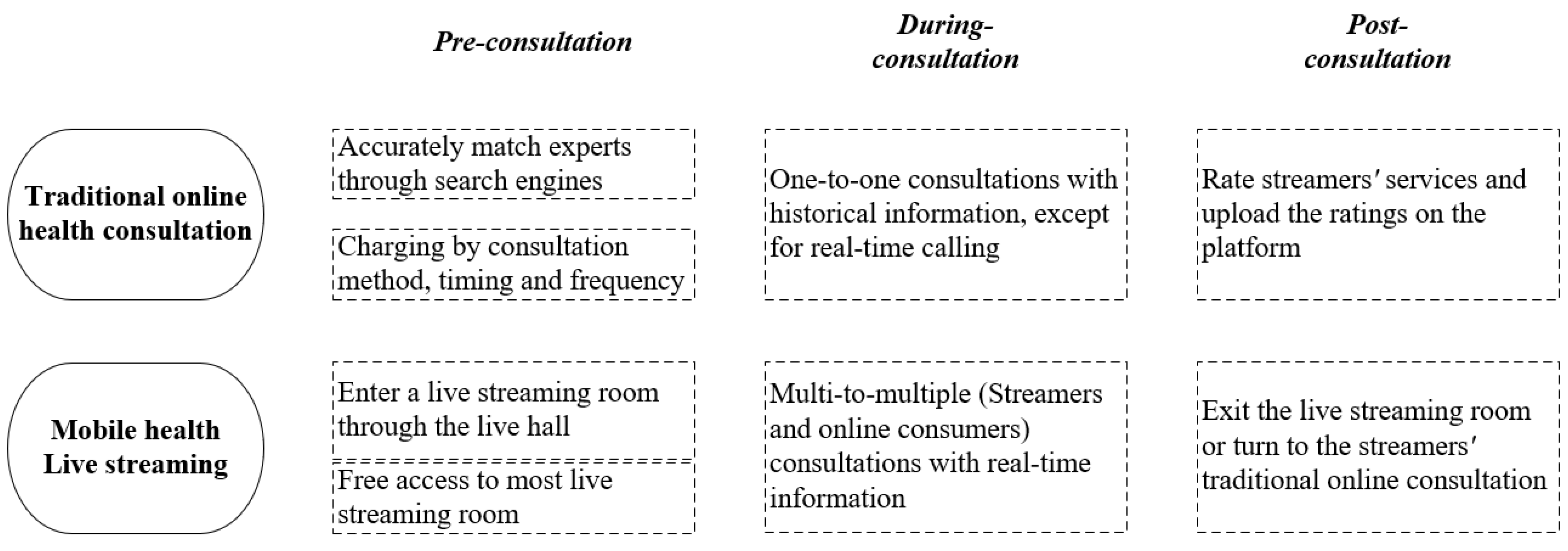 Sustainability 15 08097 g001