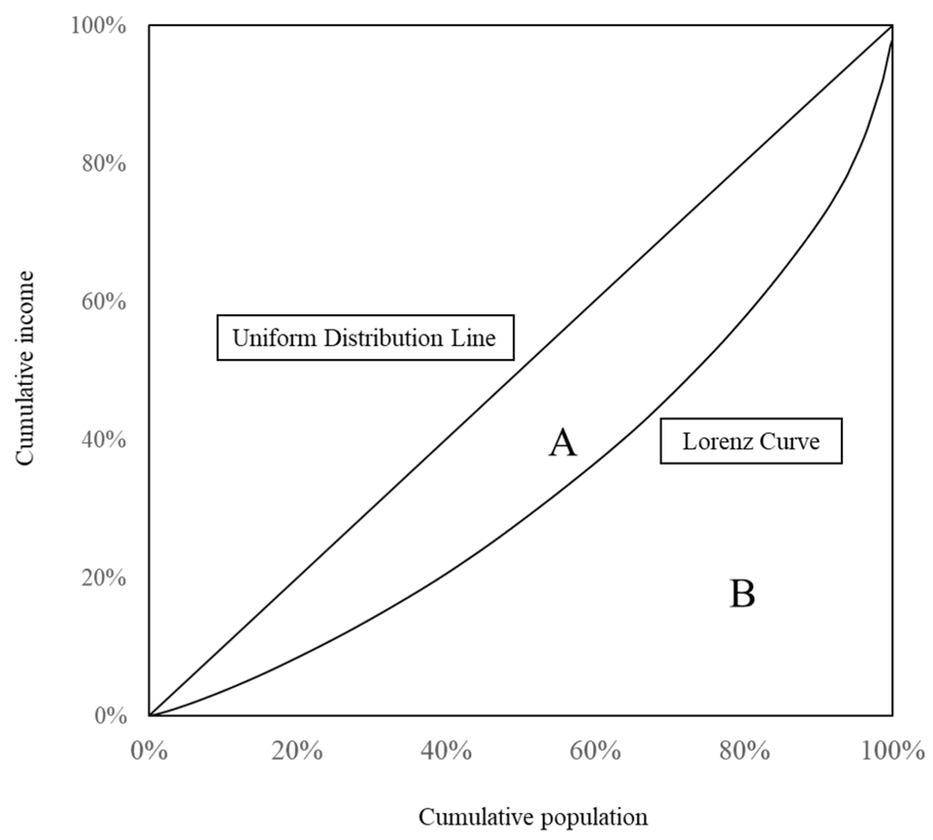 Sustainability 15 08102 g001