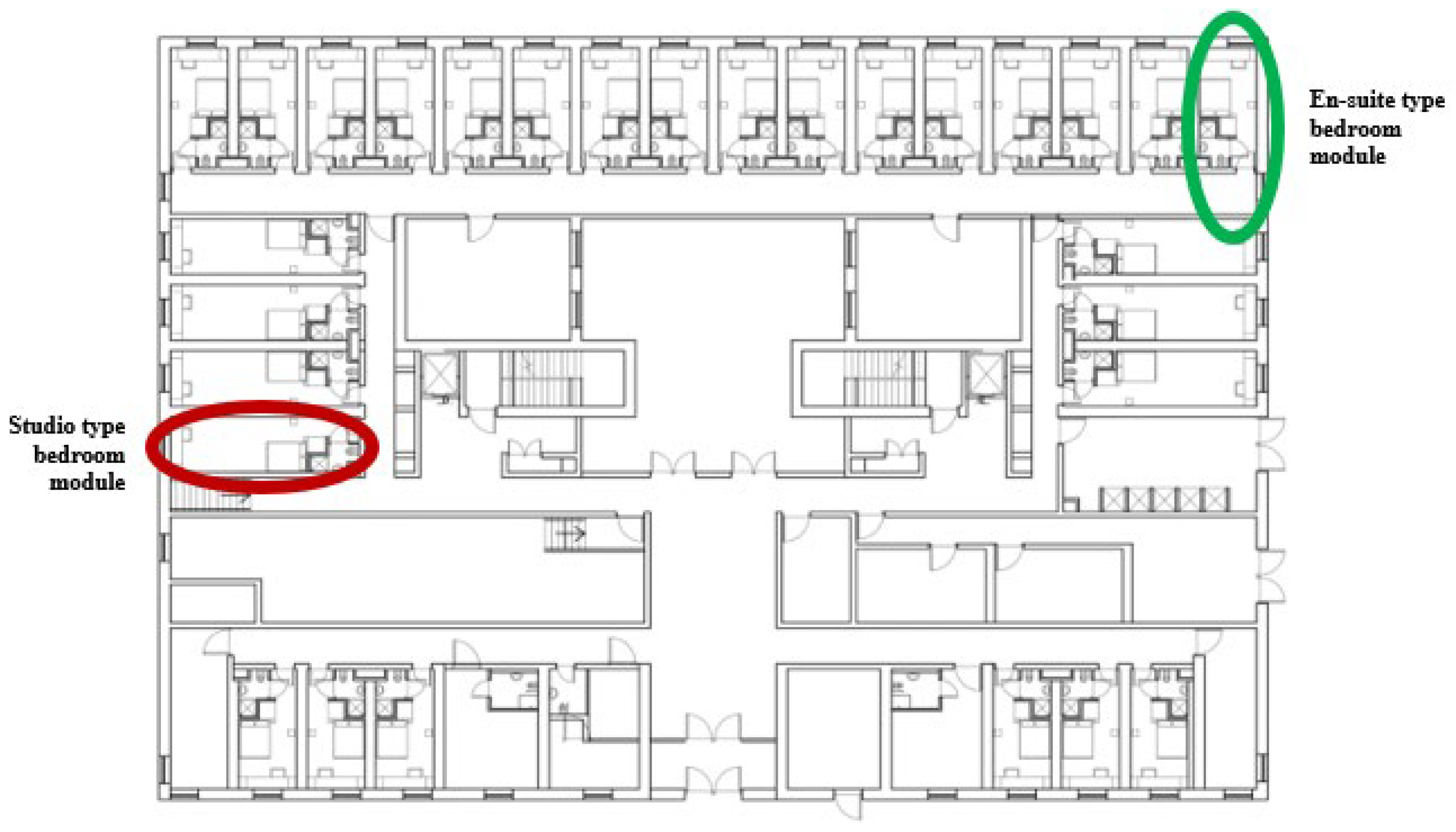 Sustainability 15 08105 g007