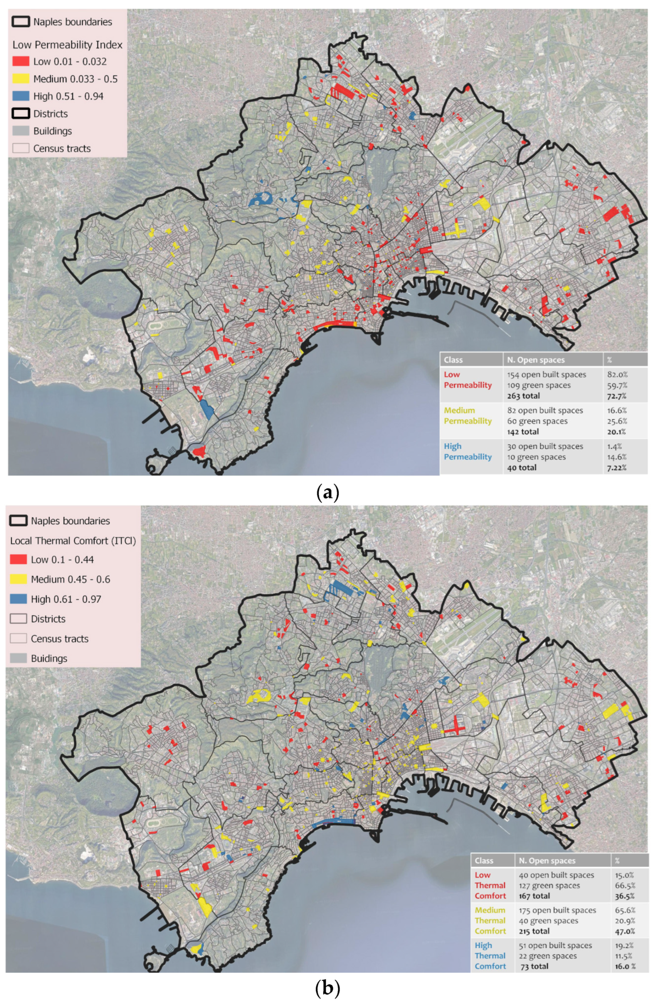 Sustainability 15 08111 g003a