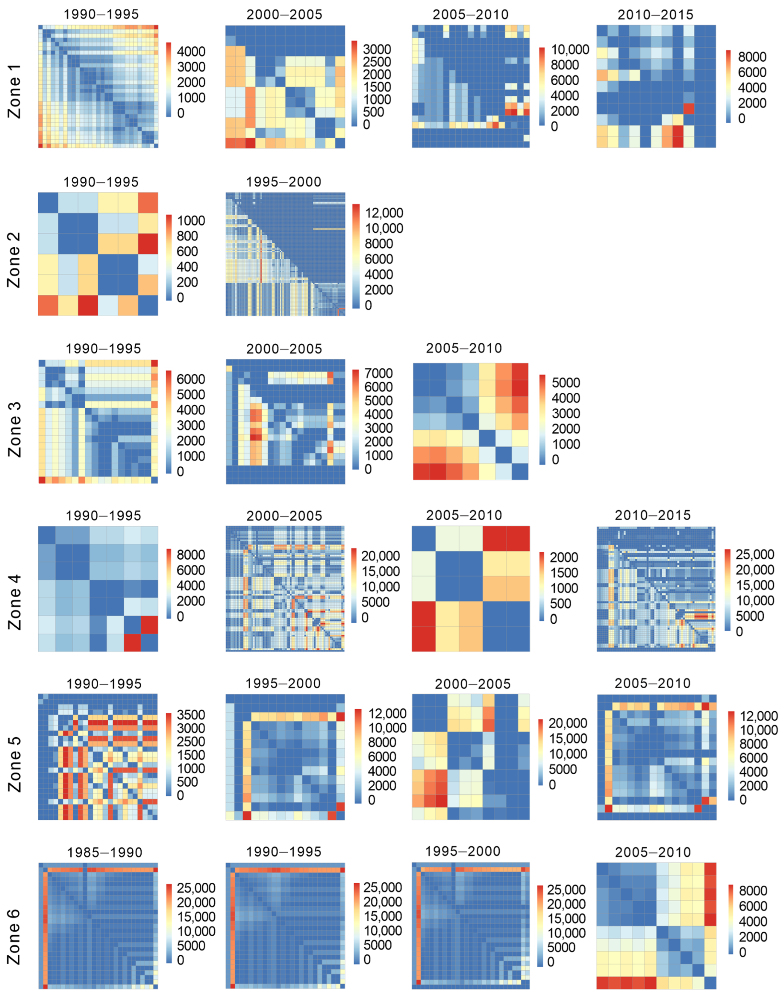 Sustainability 15 08123 g004 Sustainability 15 08123 g004