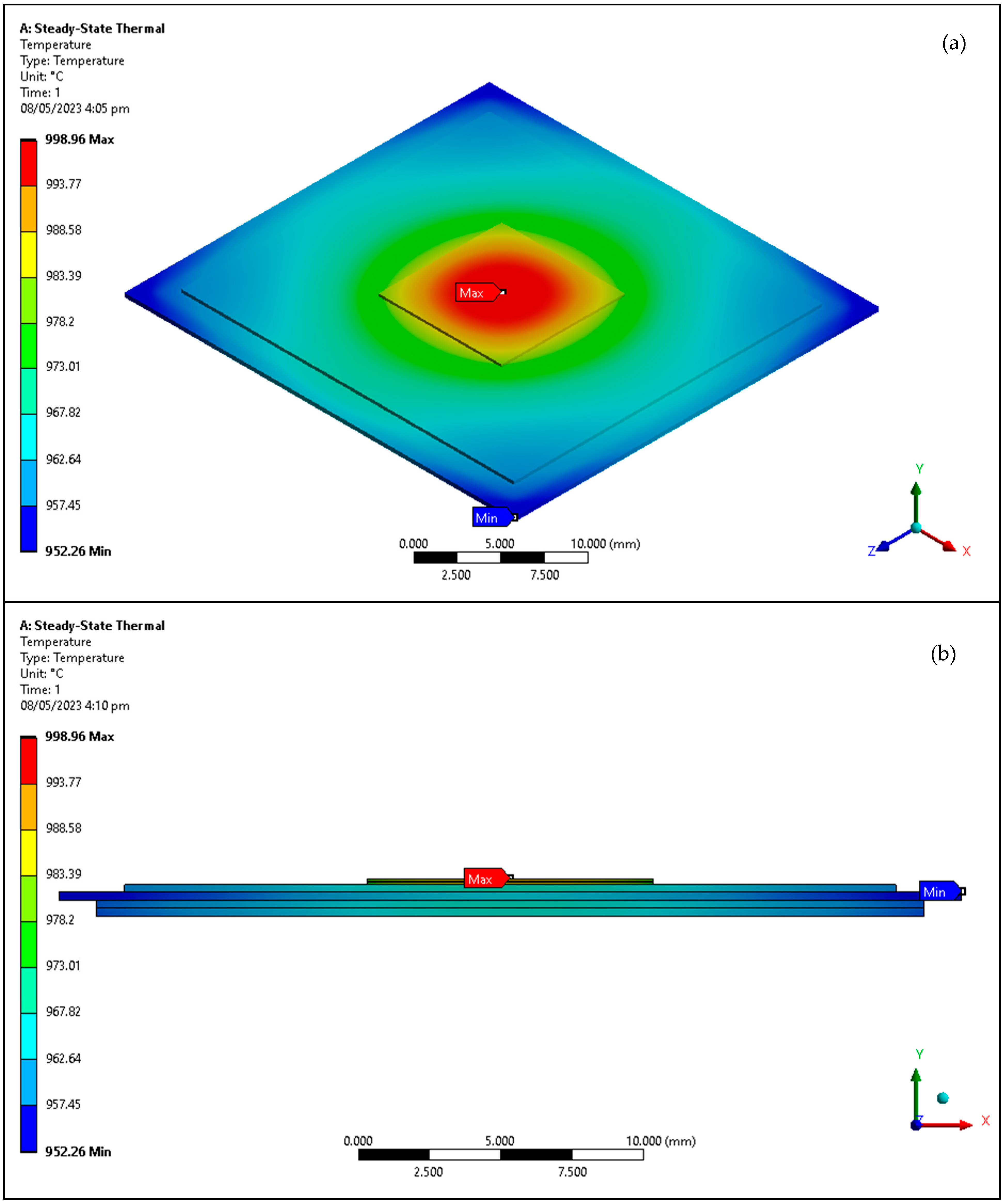 Sustainability 15 08125 g002