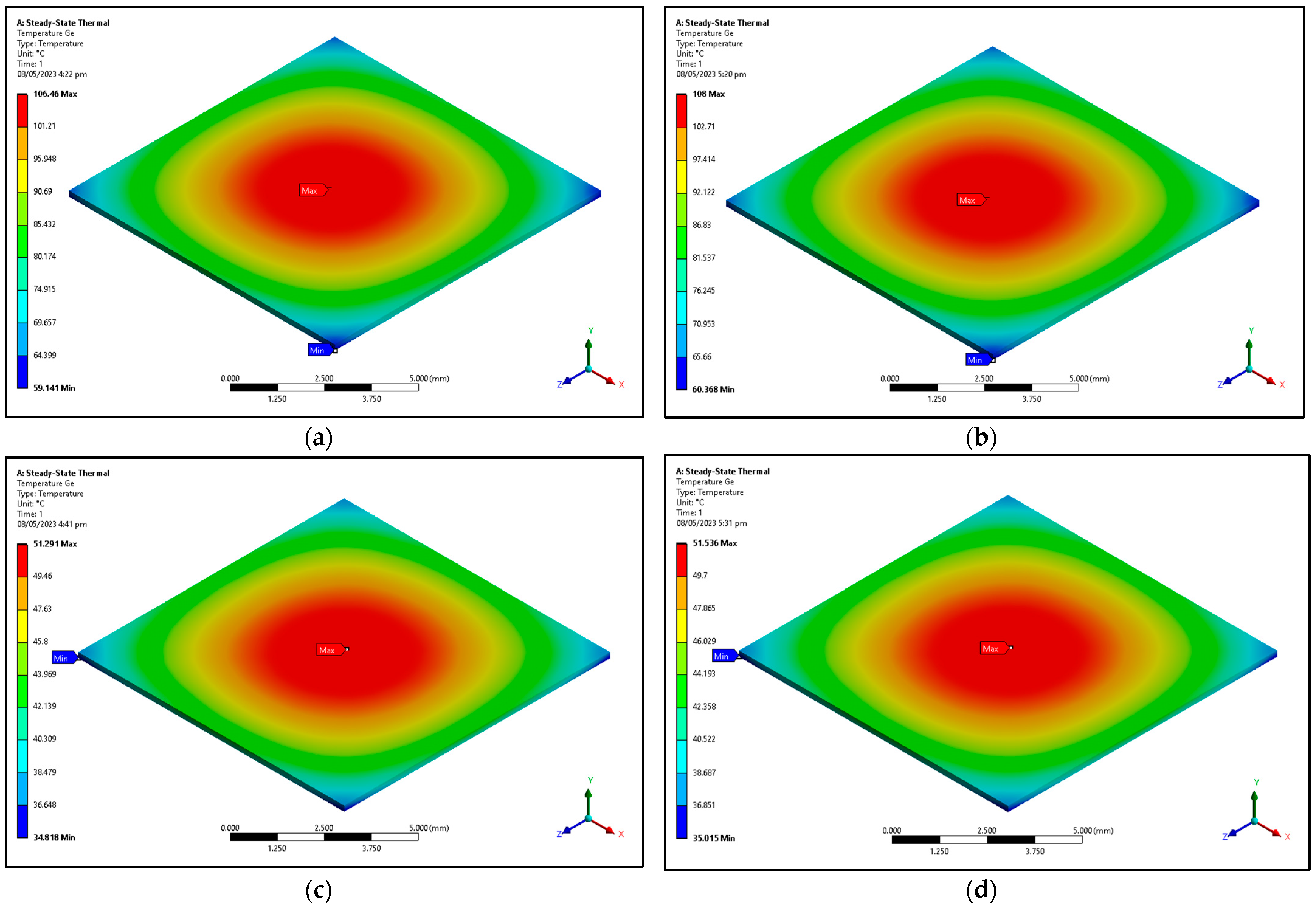 Sustainability 15 08125 g003