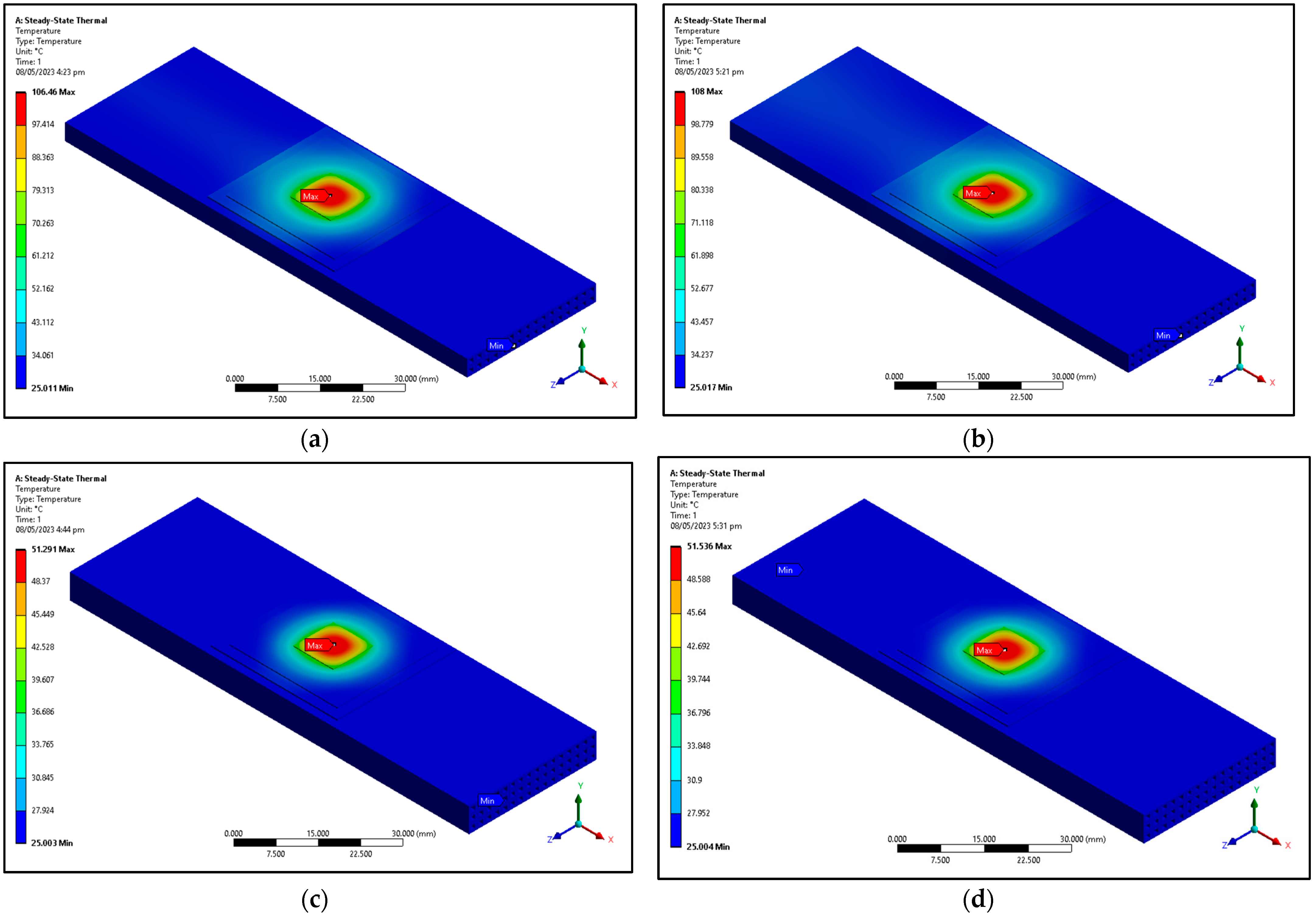 Sustainability 15 08125 g004