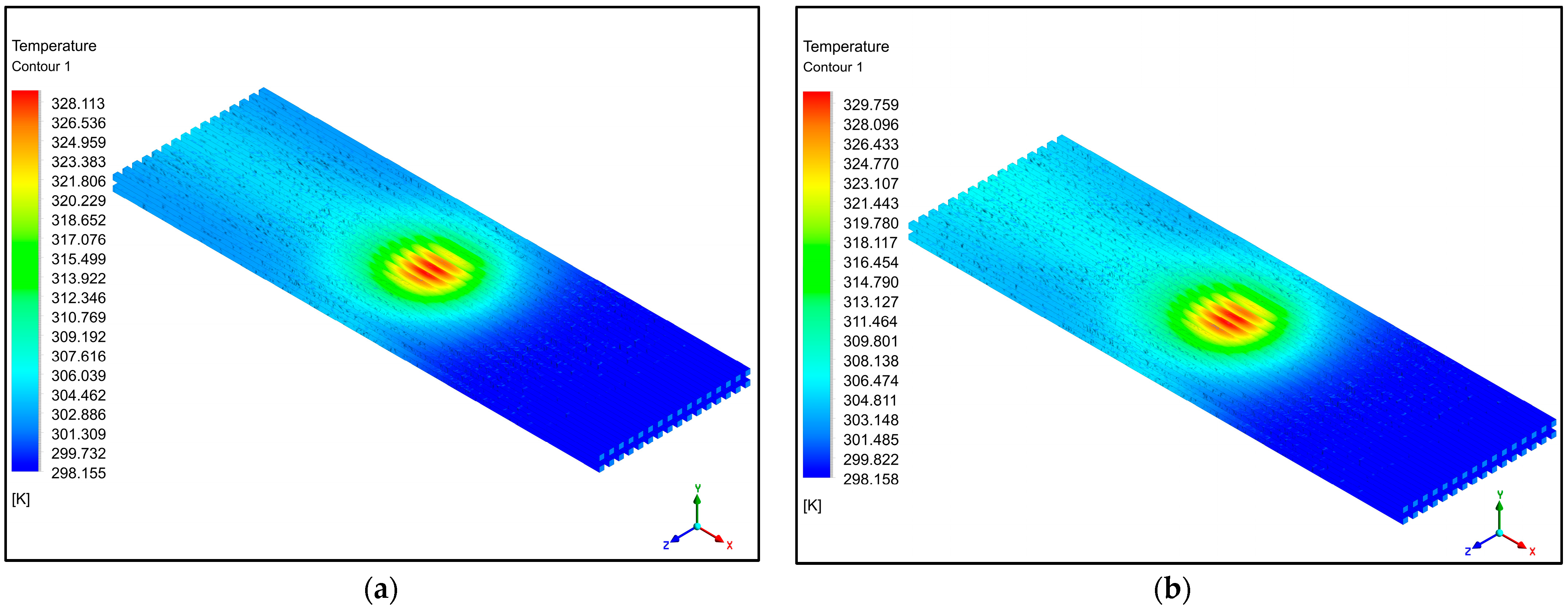 Sustainability 15 08125 g005a
