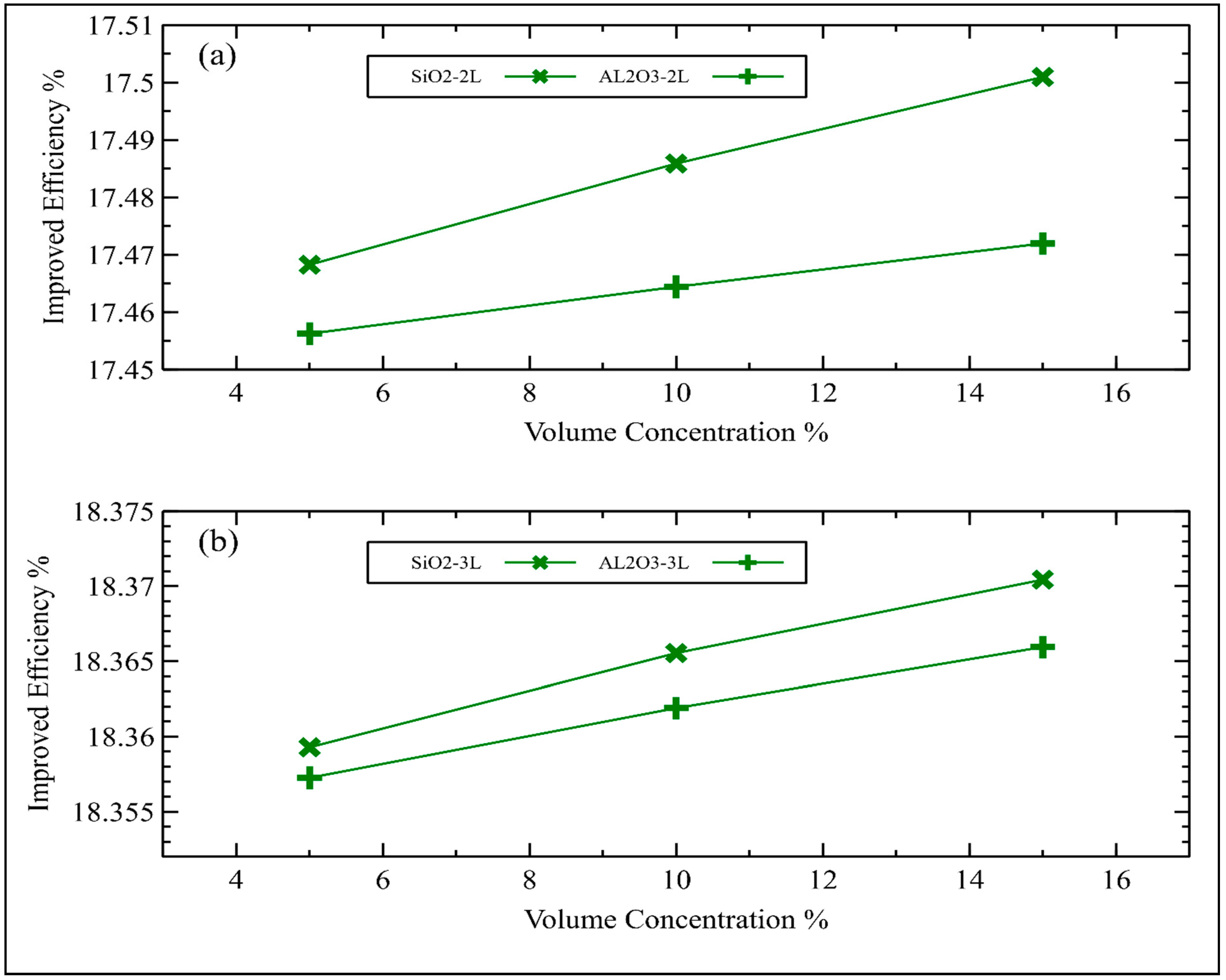 Sustainability 15 08125 g012