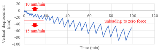 Sustainability 15 08128 i001 Sustainability 15 08128 i001