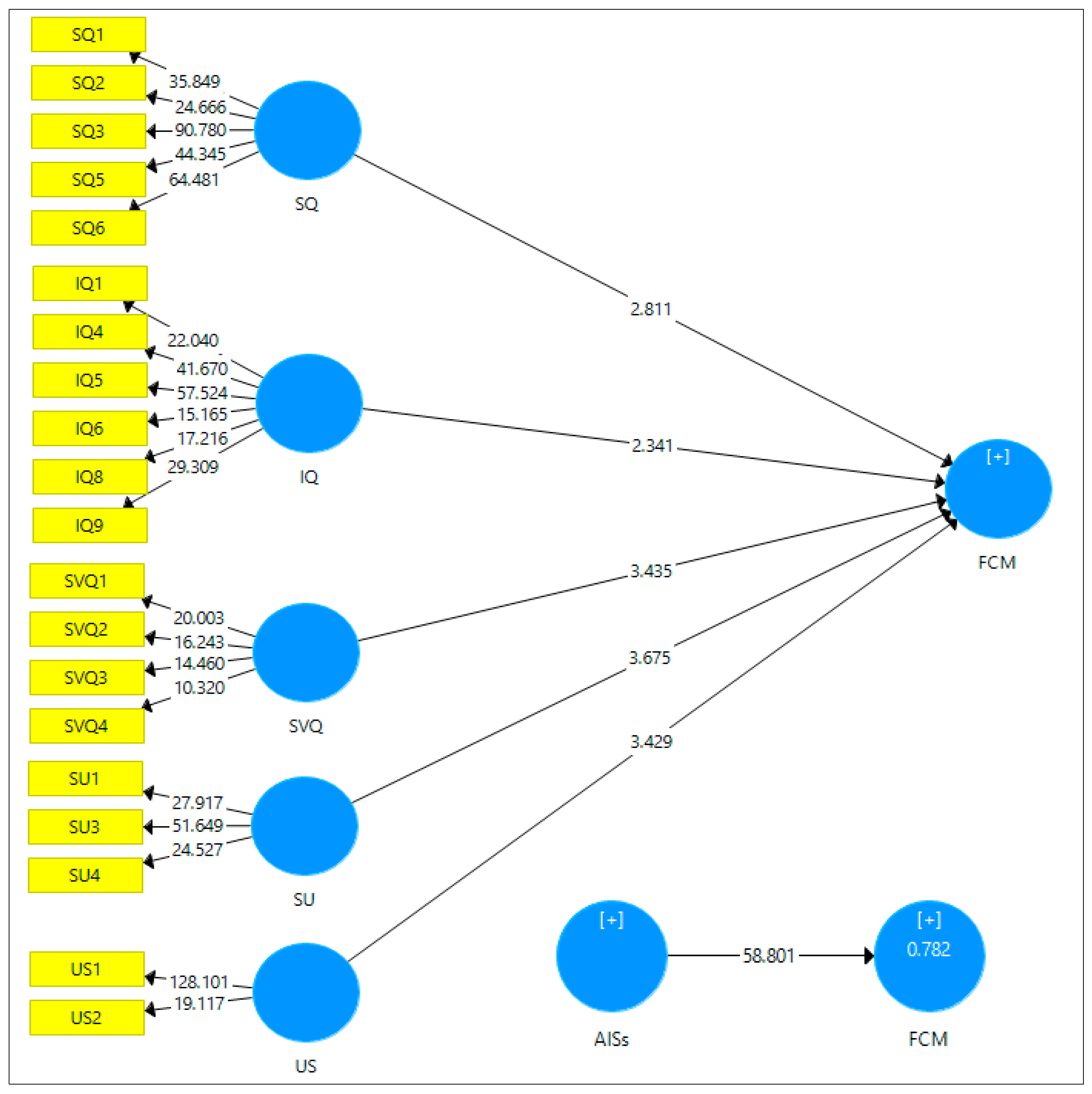 Sustainability 15 08131 g008