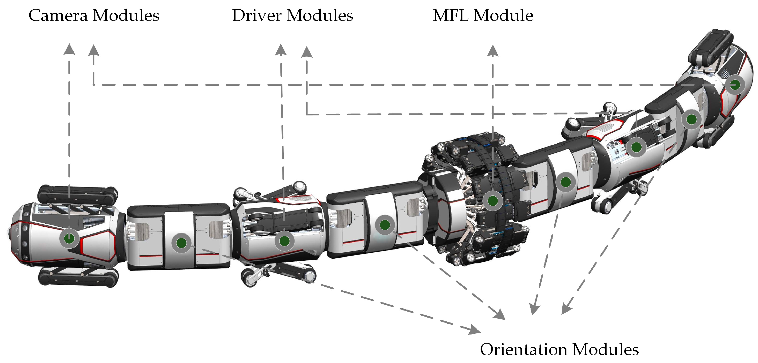 Sustainability 15 08134 g002