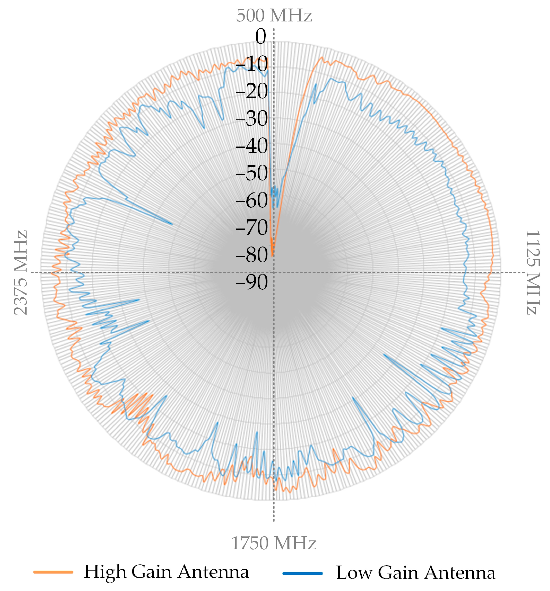 Sustainability 15 08134 g006