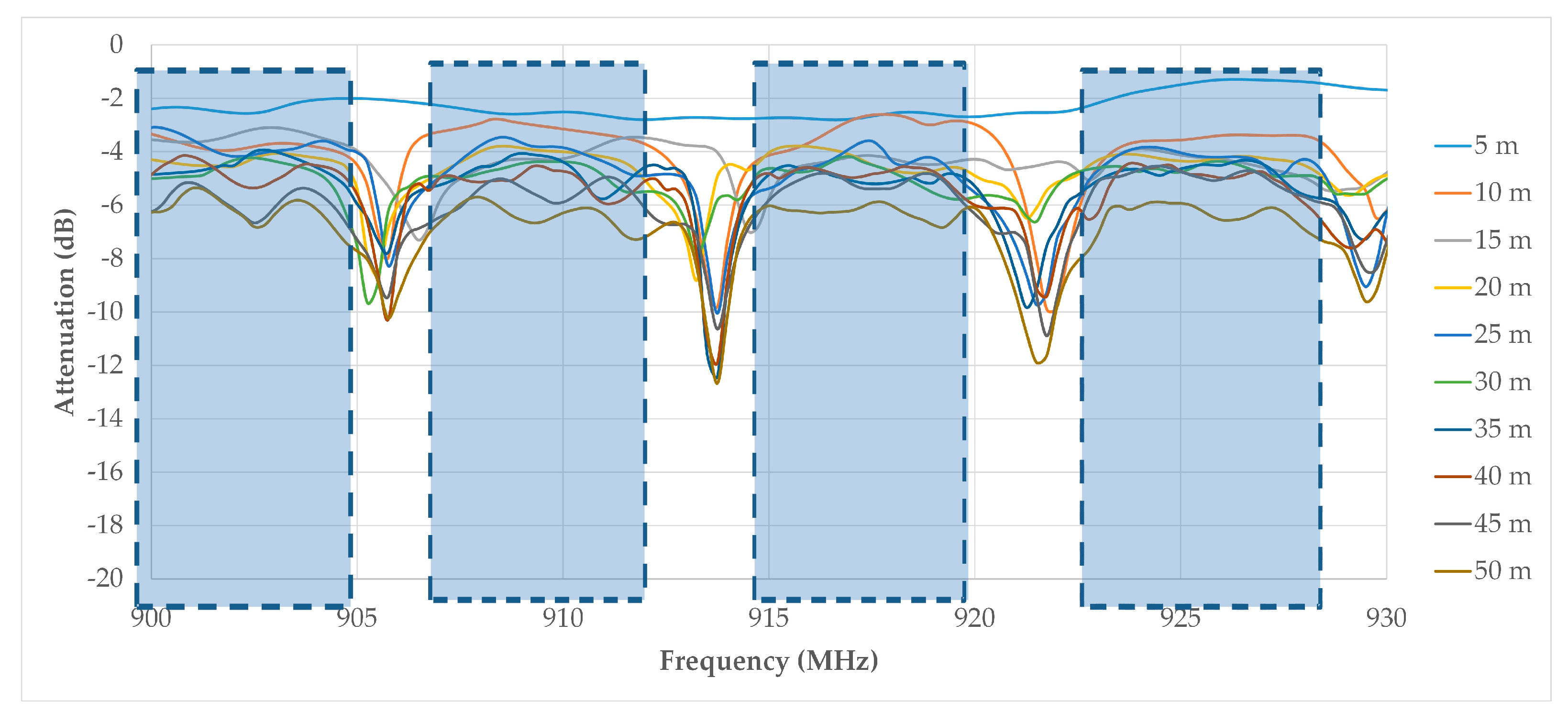 Sustainability 15 08134 g009