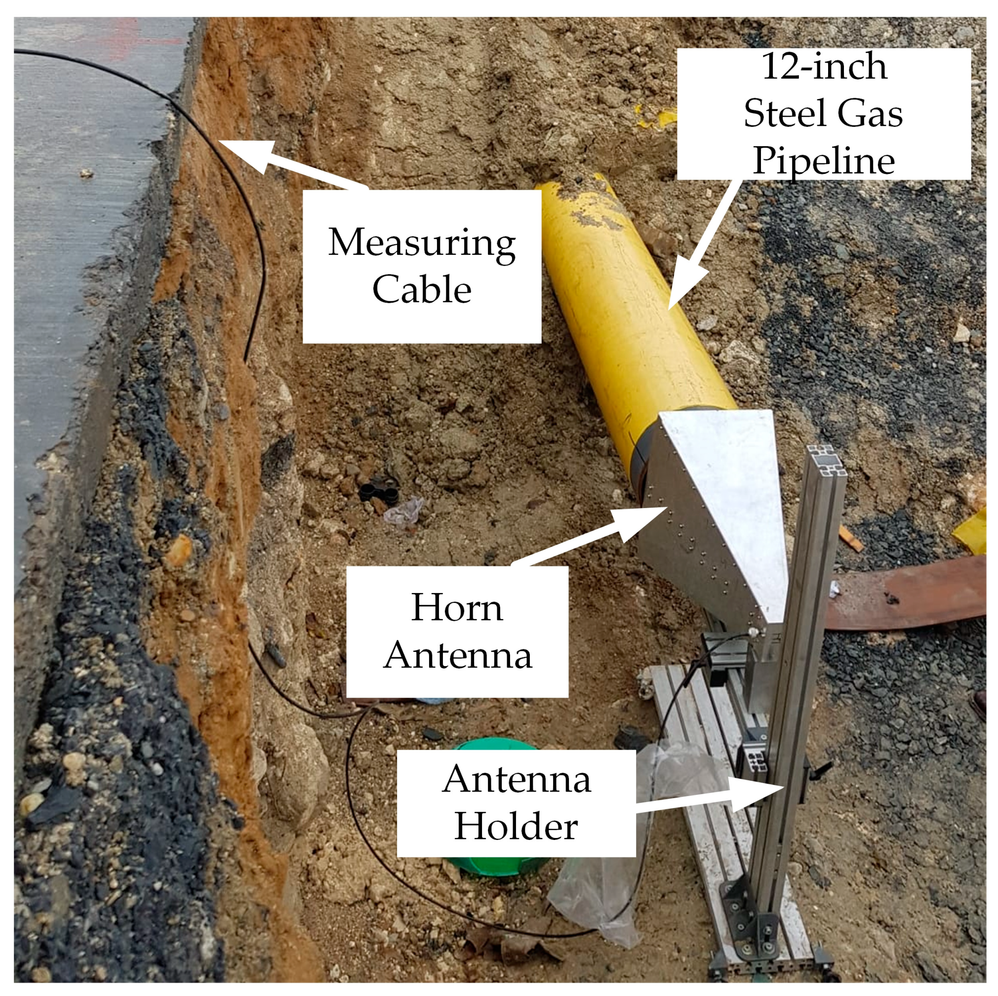 Sustainability 15 08134 g014