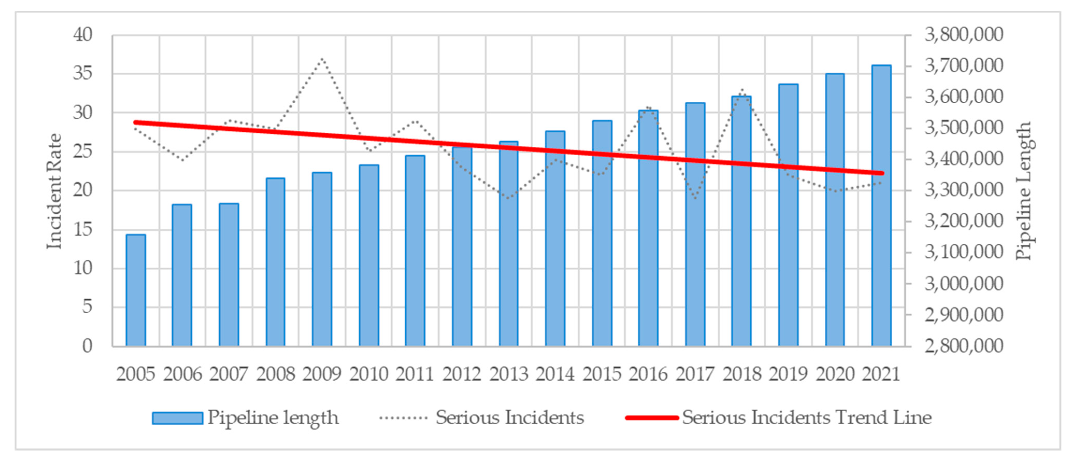 Sustainability 15 08134 g015