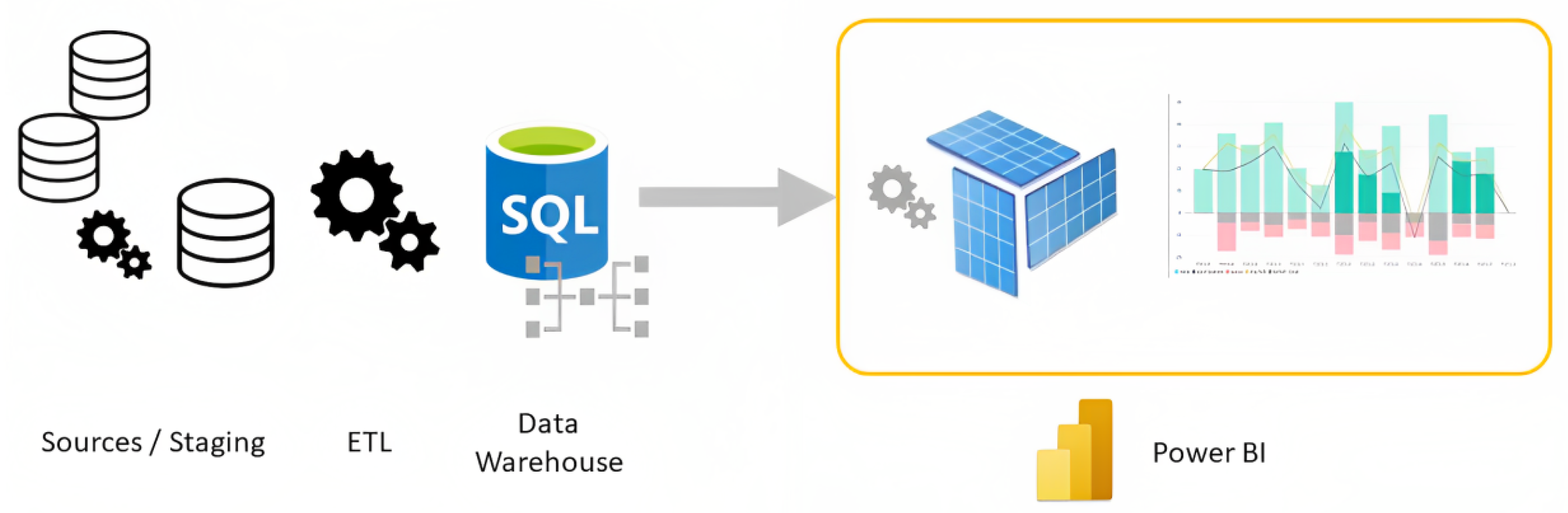 Sustainability 15 08136 g002