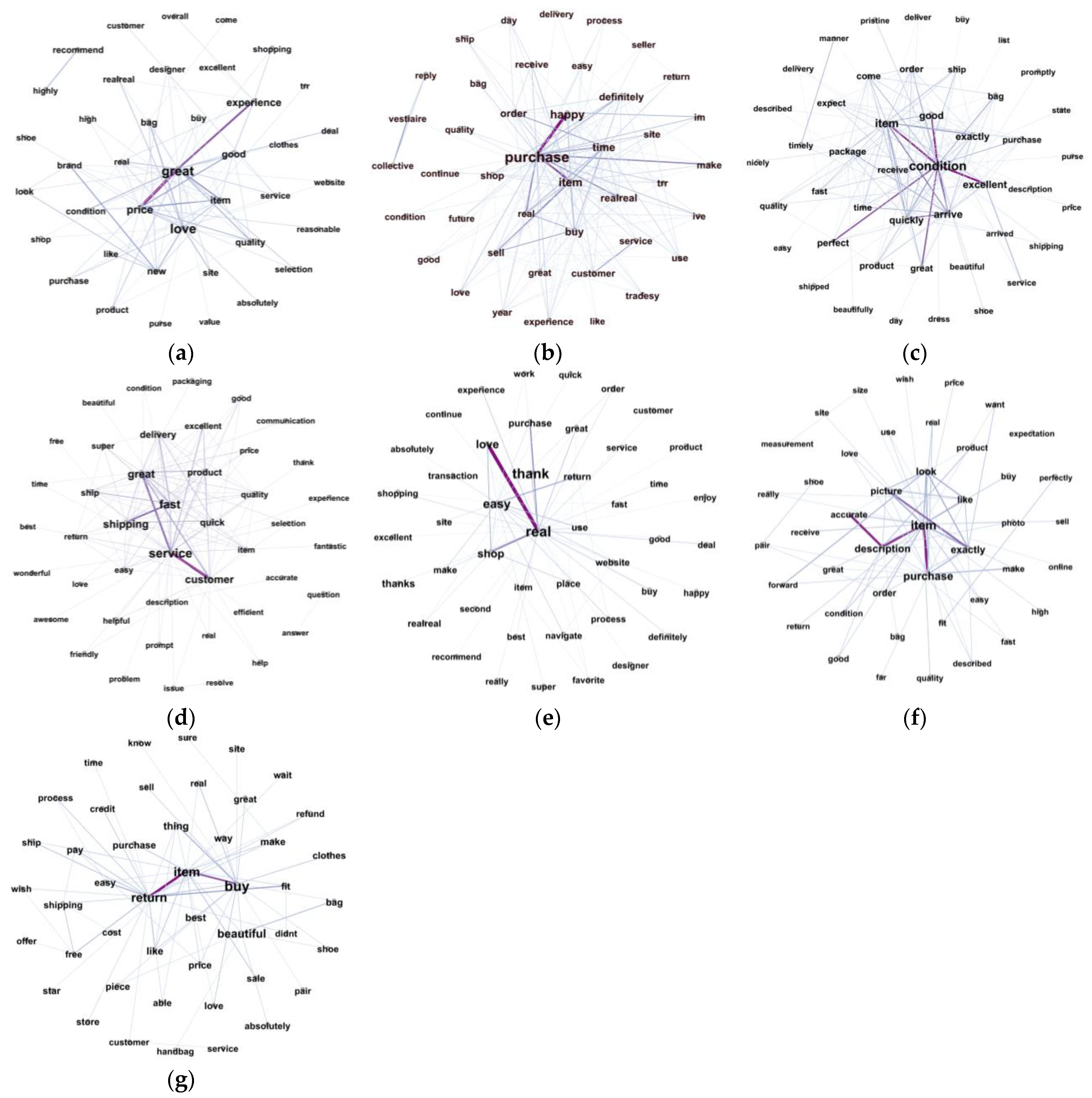 Sustainability 15 08137 g001