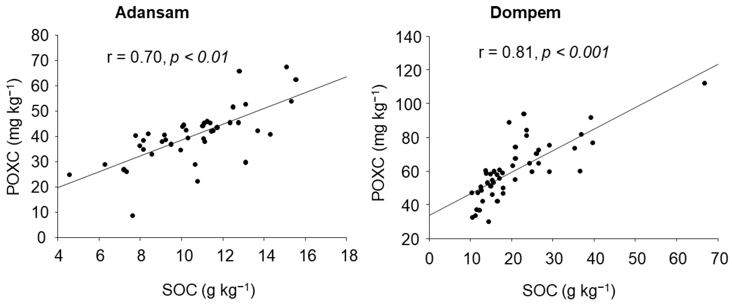 Sustainability 15 08138 g002