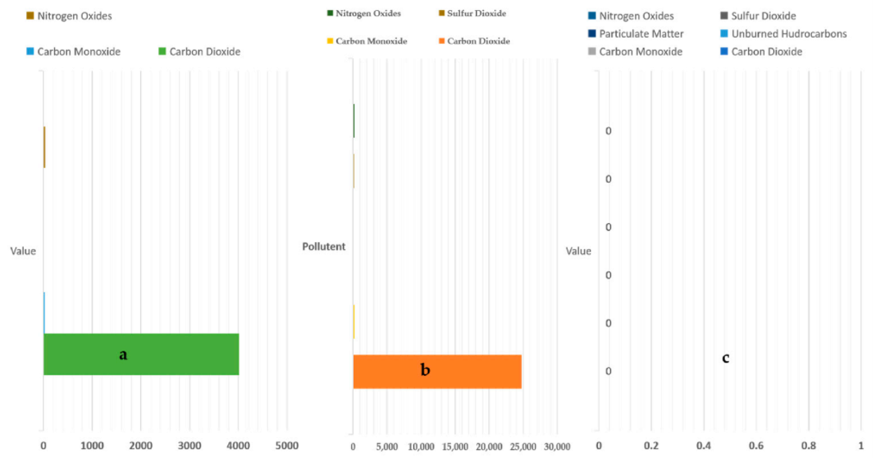 Sustainability 15 08162 g005