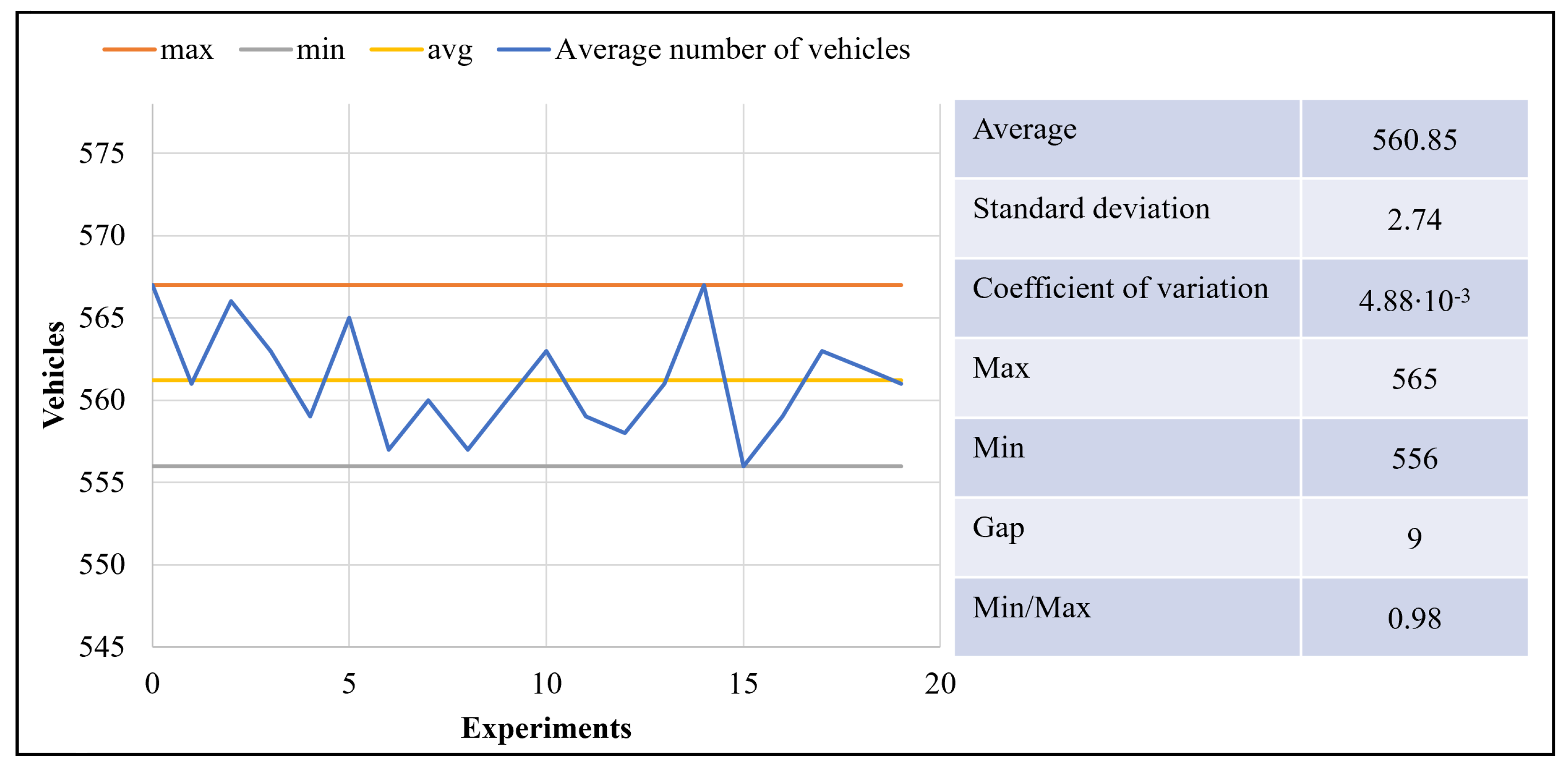 Sustainability 15 08168 g008