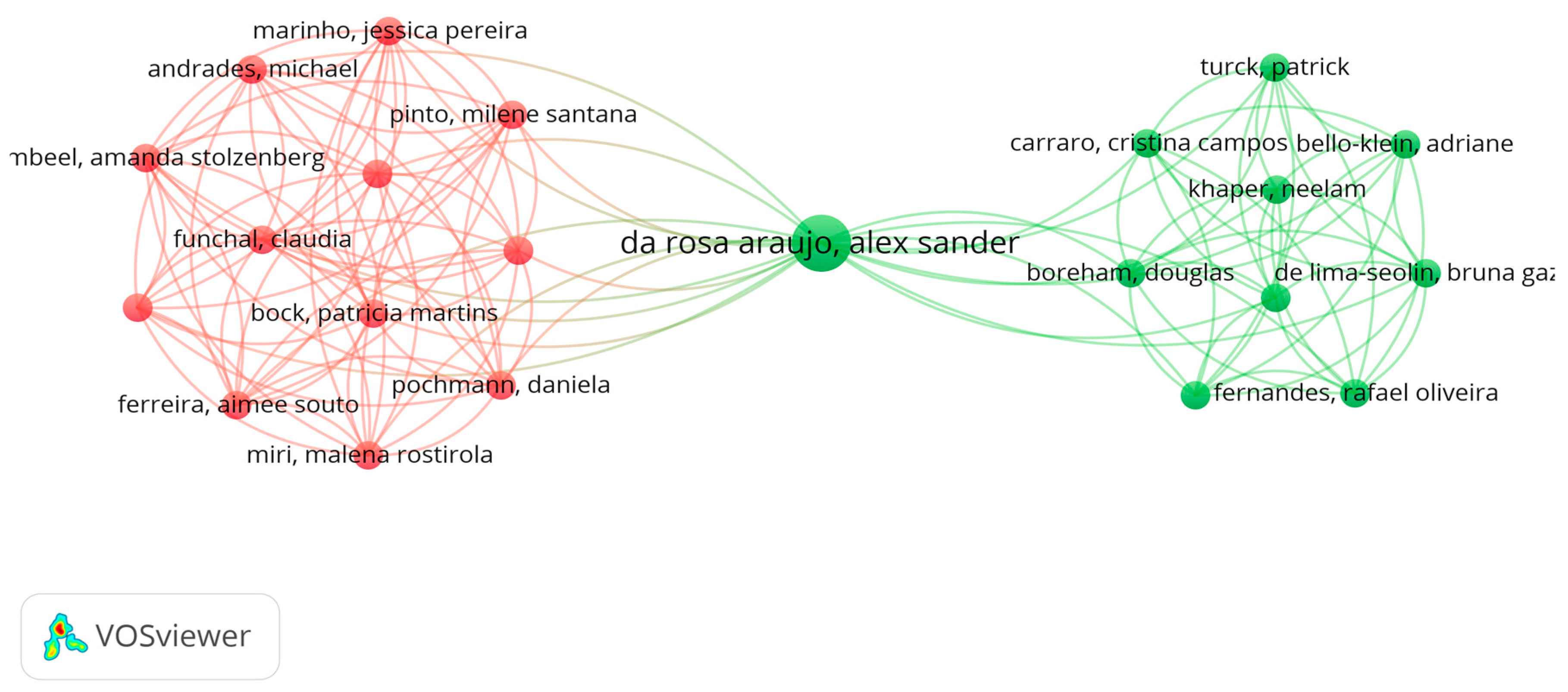 Sustainability 15 08172 g004