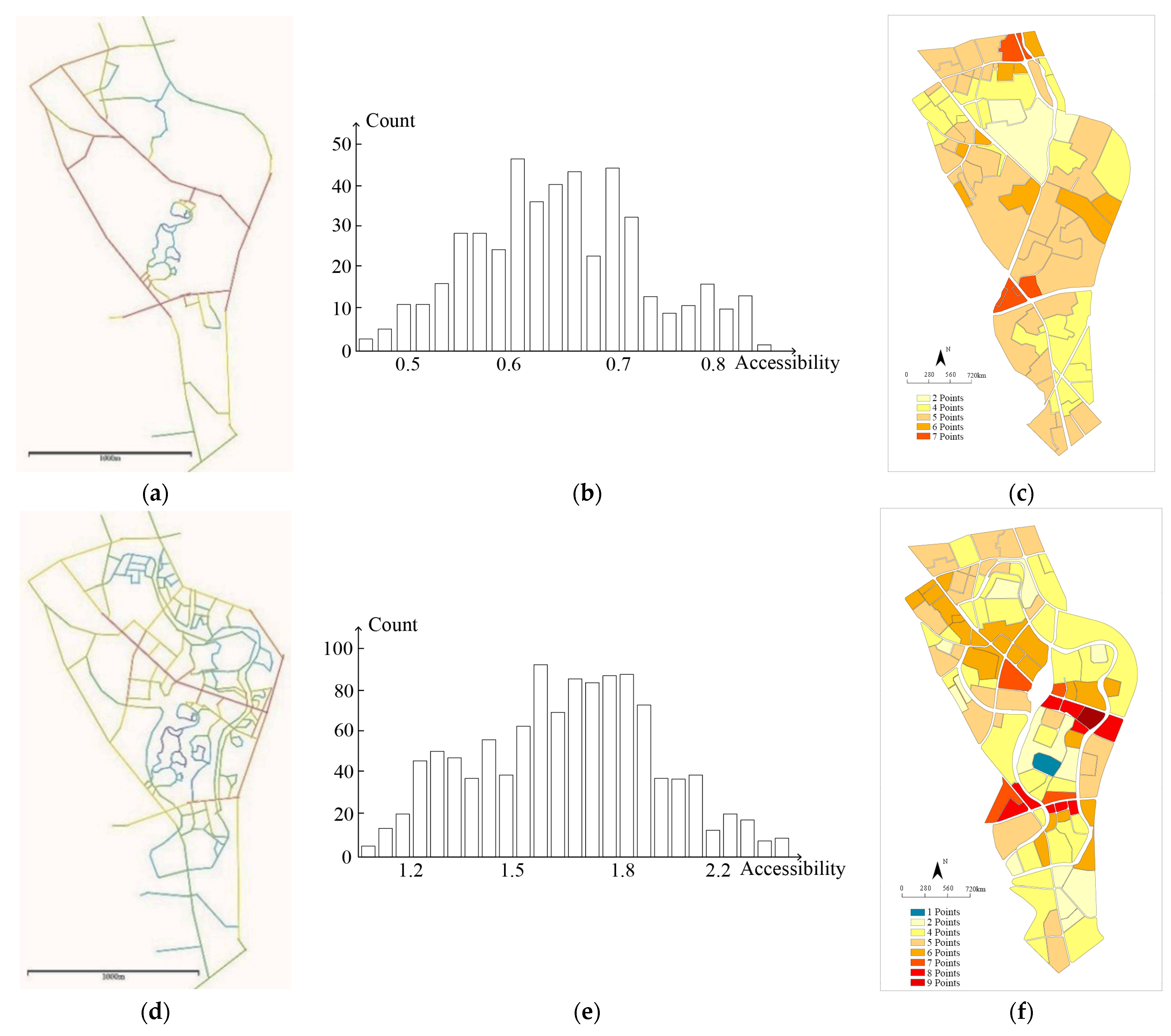 Sustainability 15 08178 g005