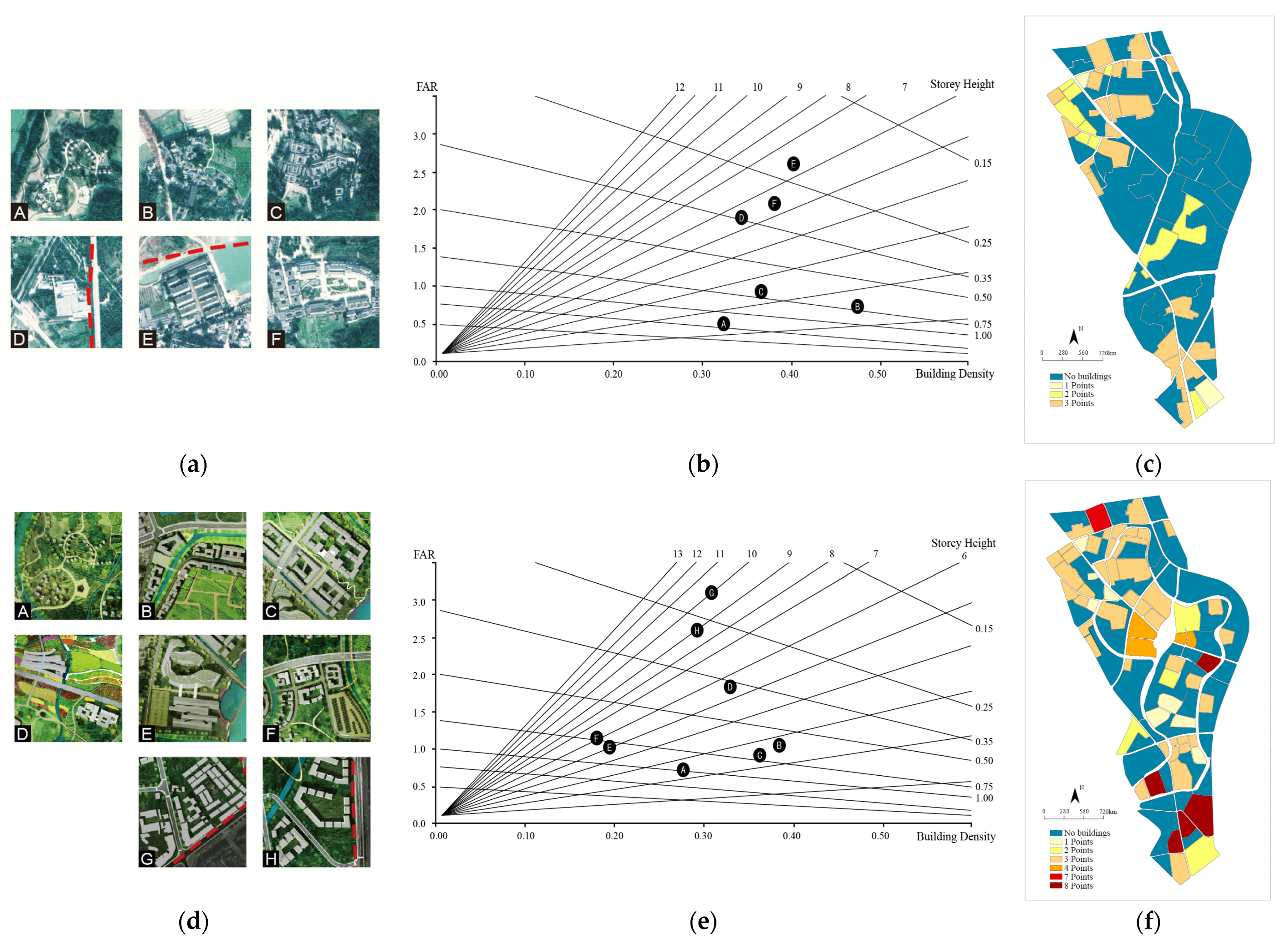 Sustainability 15 08178 g006