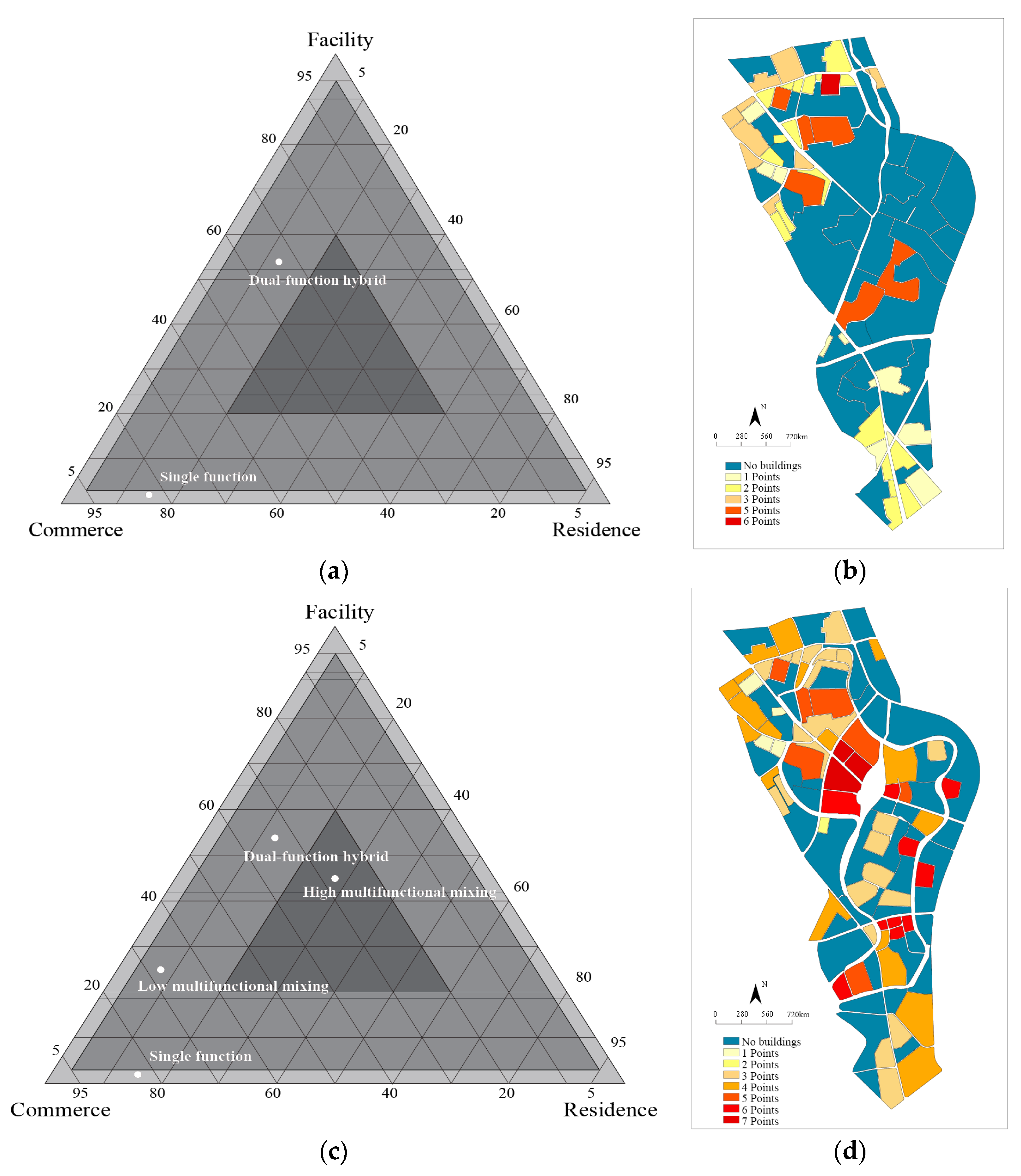 Sustainability 15 08178 g008