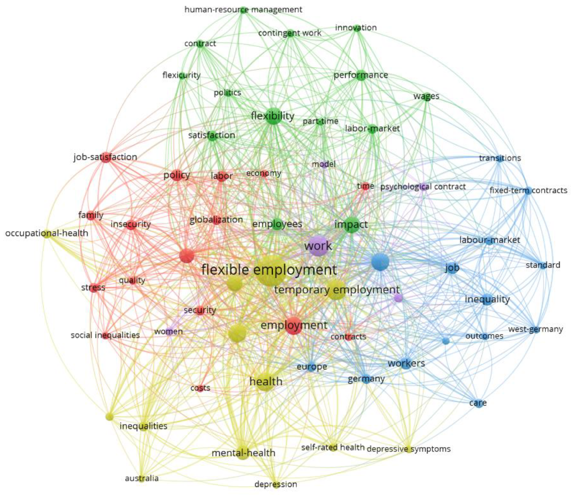 Sustainability 15 08180 g001