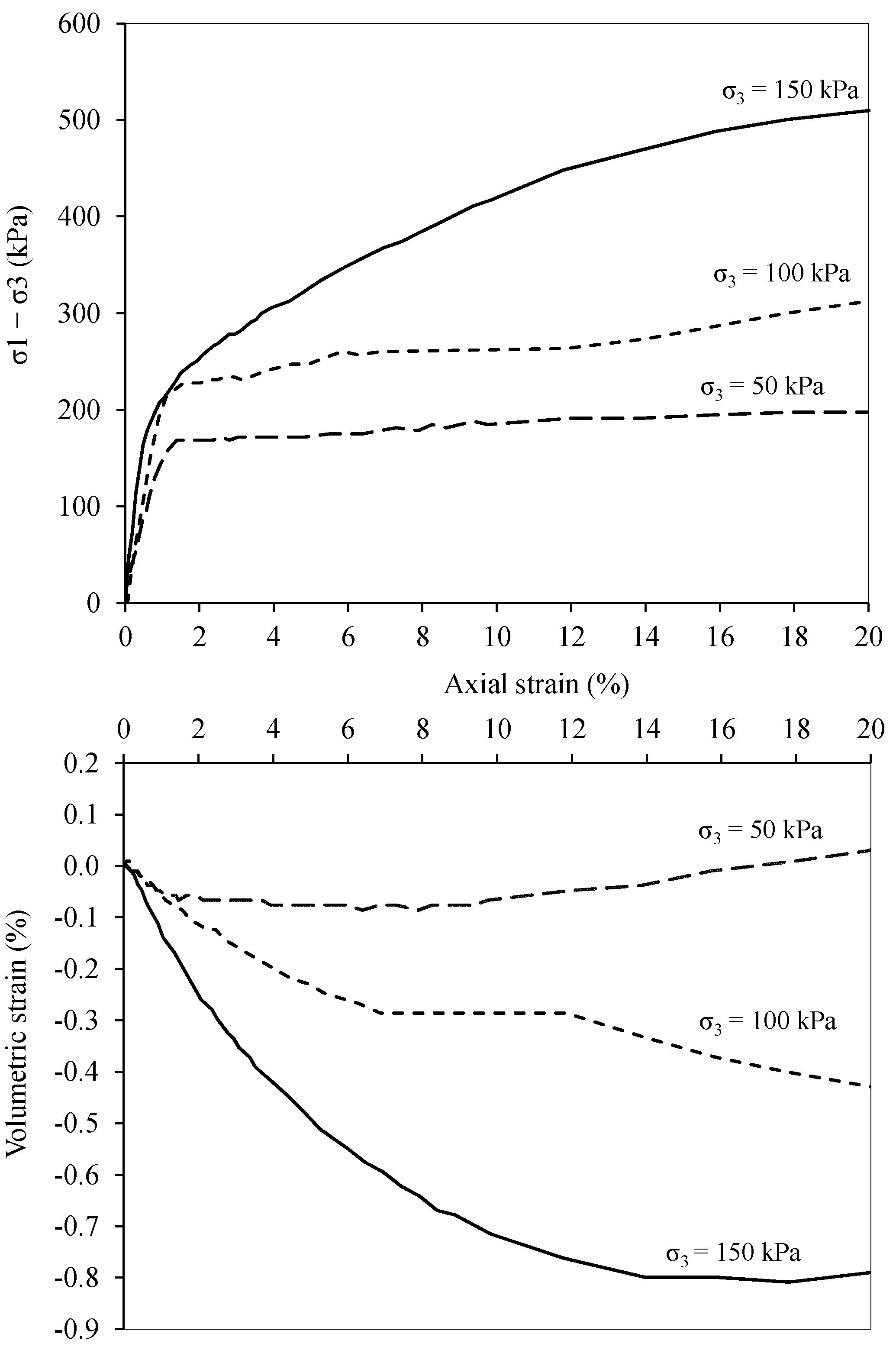 Sustainability 15 08183 g003 Sustainability 15 08183 g003