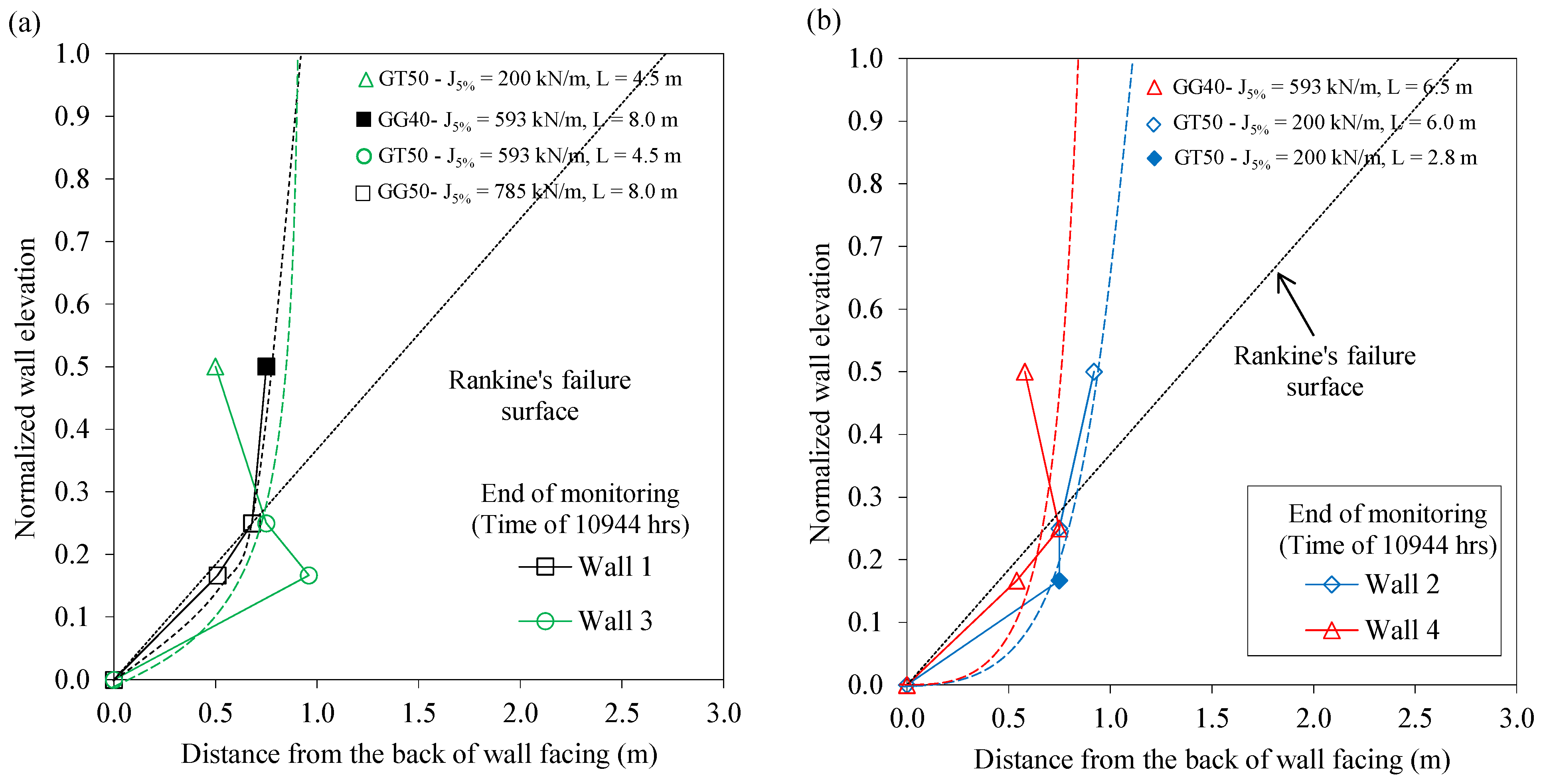 Sustainability 15 08183 g008 Sustainability 15 08183 g008