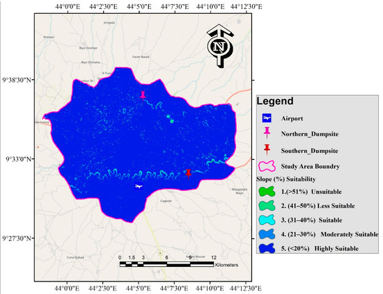 Sustainability 15 08192 g0a2