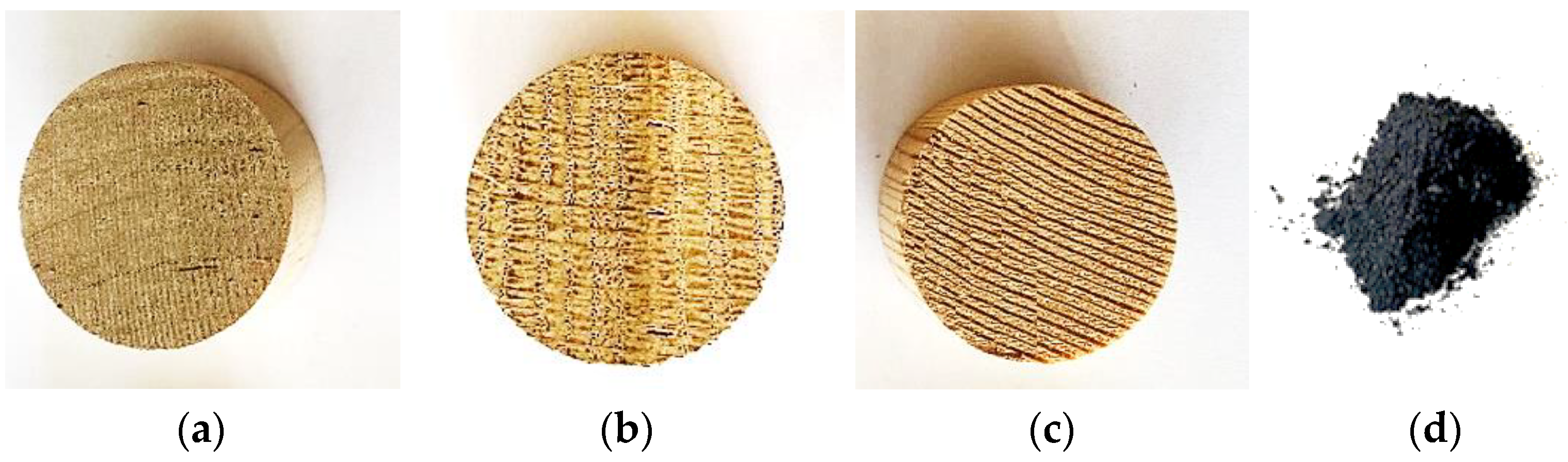 Sustainability 15 08196 g002
