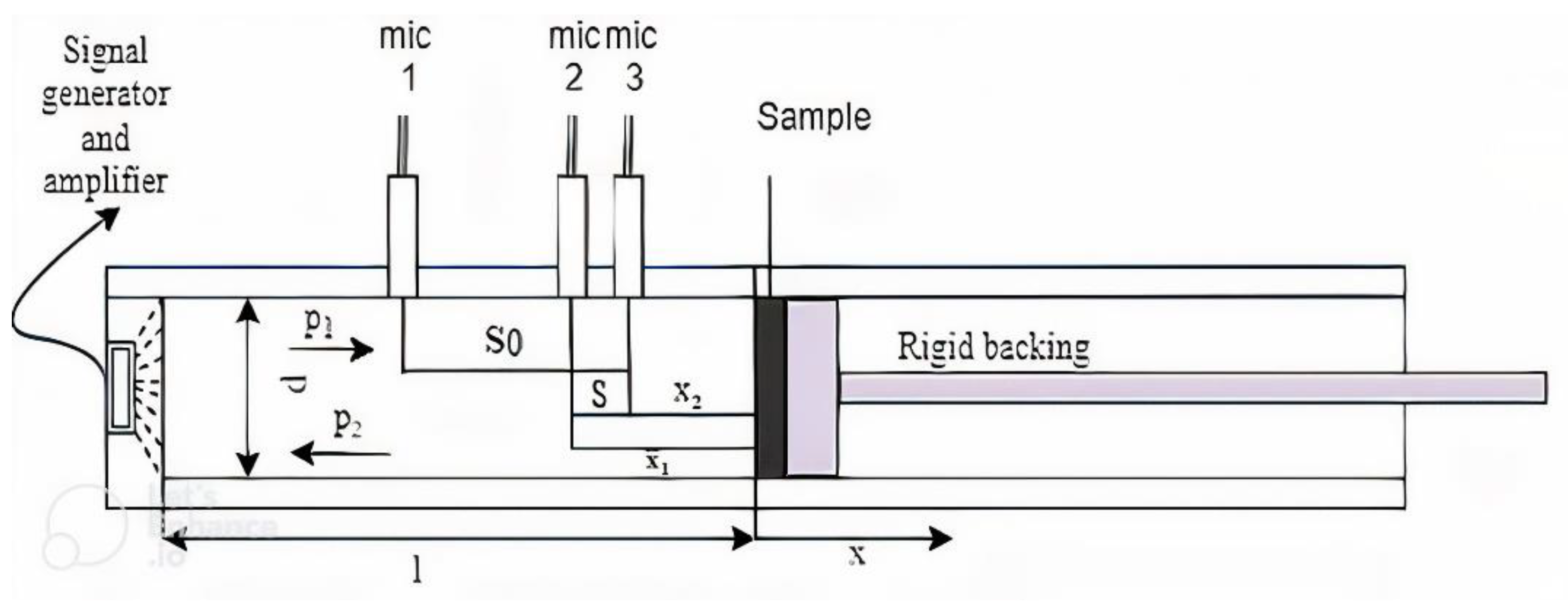Sustainability 15 08196 g004