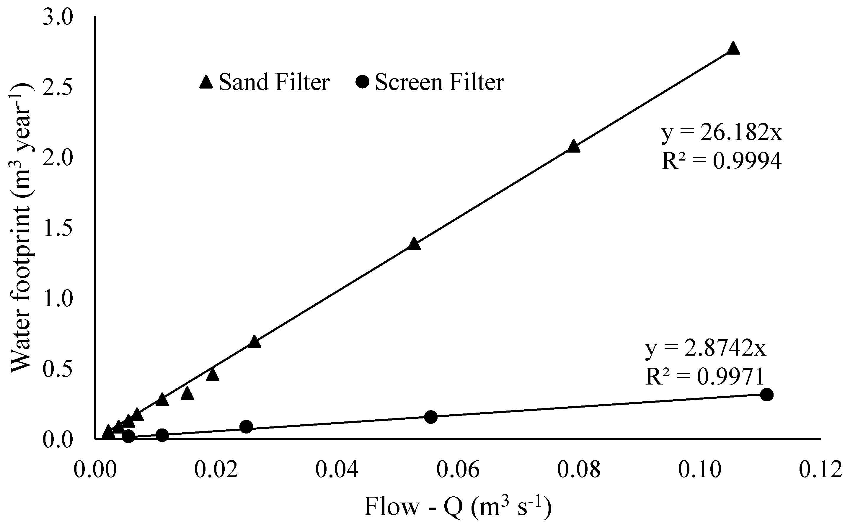 Sustainability 15 08199 g004