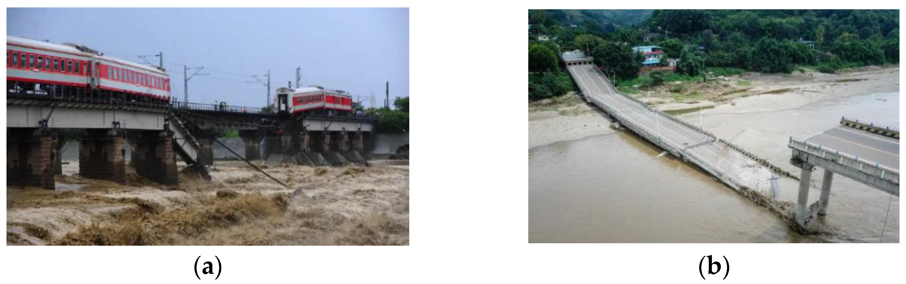 Sustainability 15 08210 g001