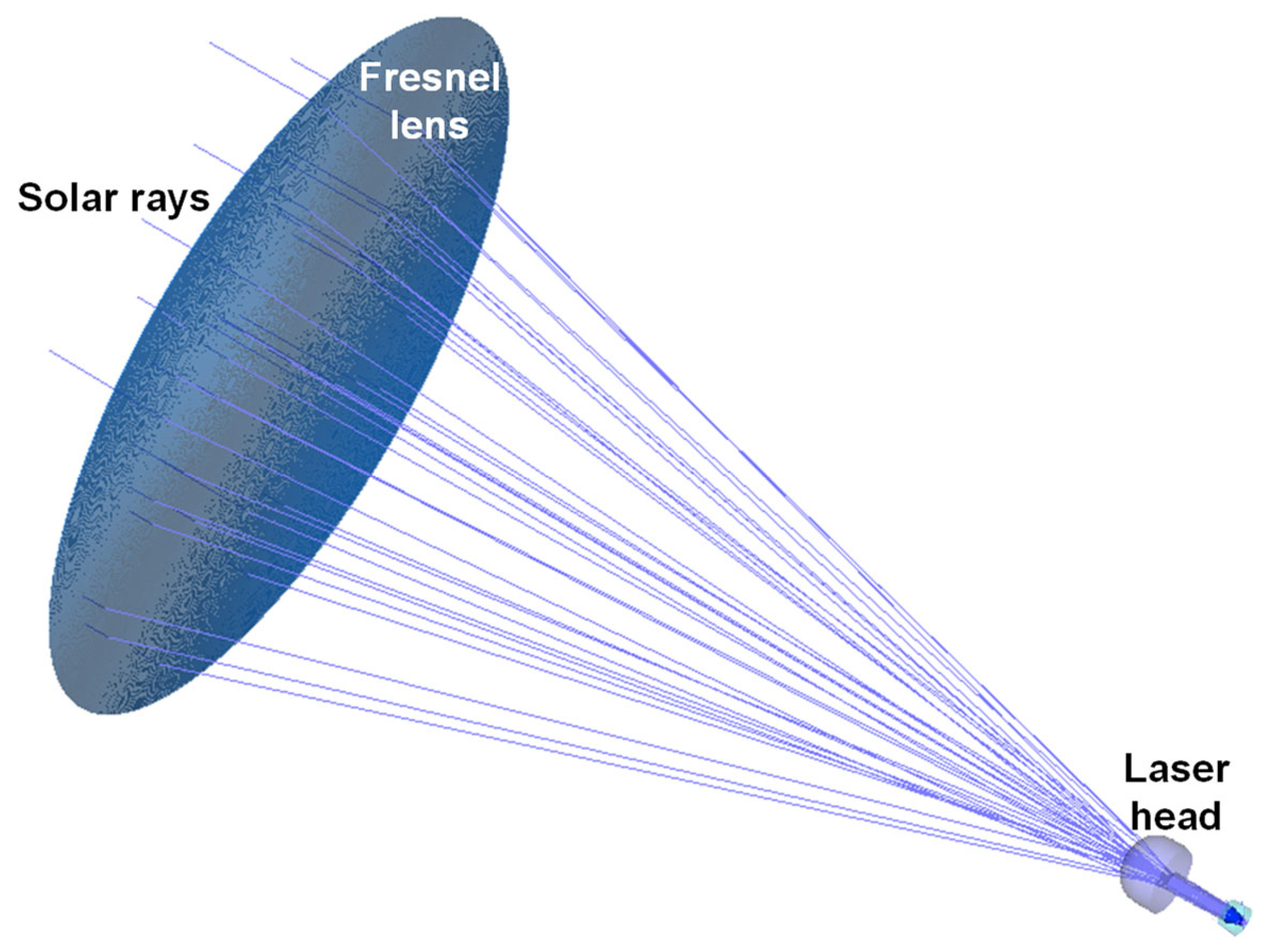 Sustainability 15 08218 g001 Sustainability 15 08218 g001