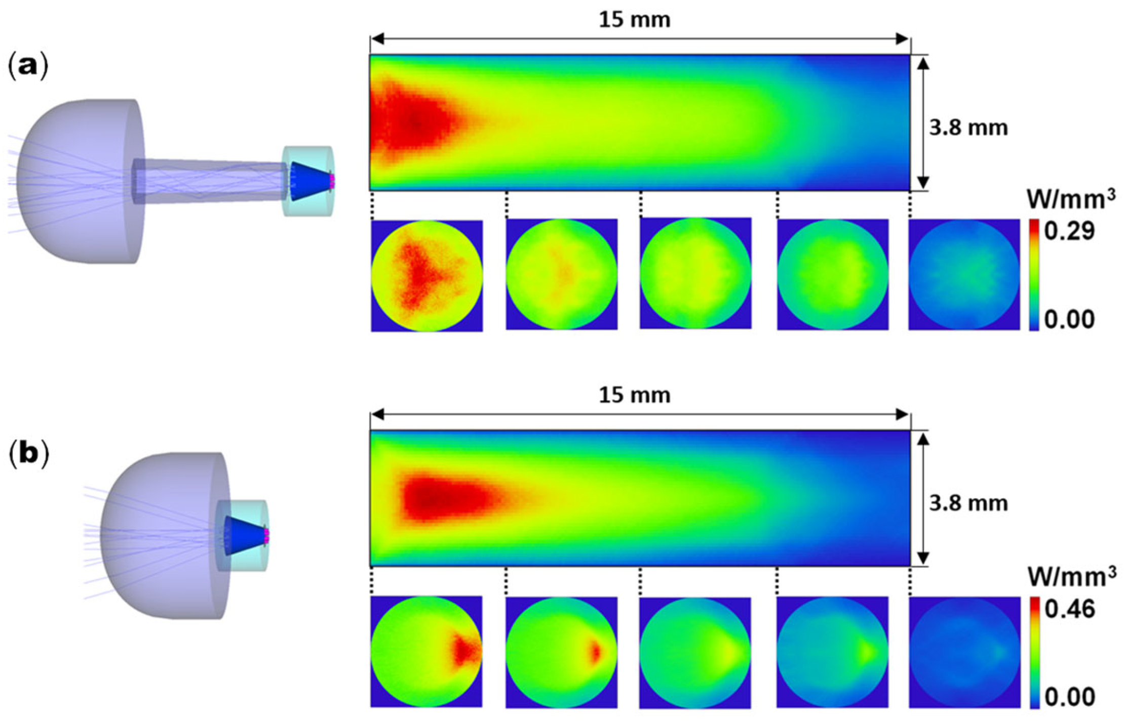 Sustainability 15 08218 g004 Sustainability 15 08218 g004