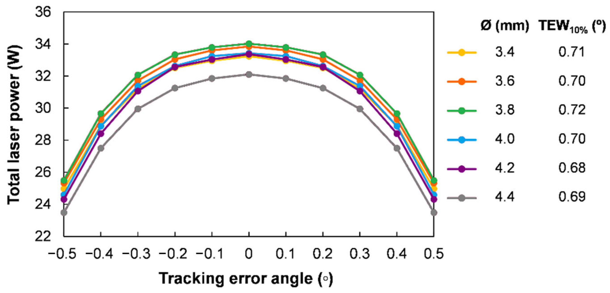 Sustainability 15 08218 g005 Sustainability 15 08218 g005