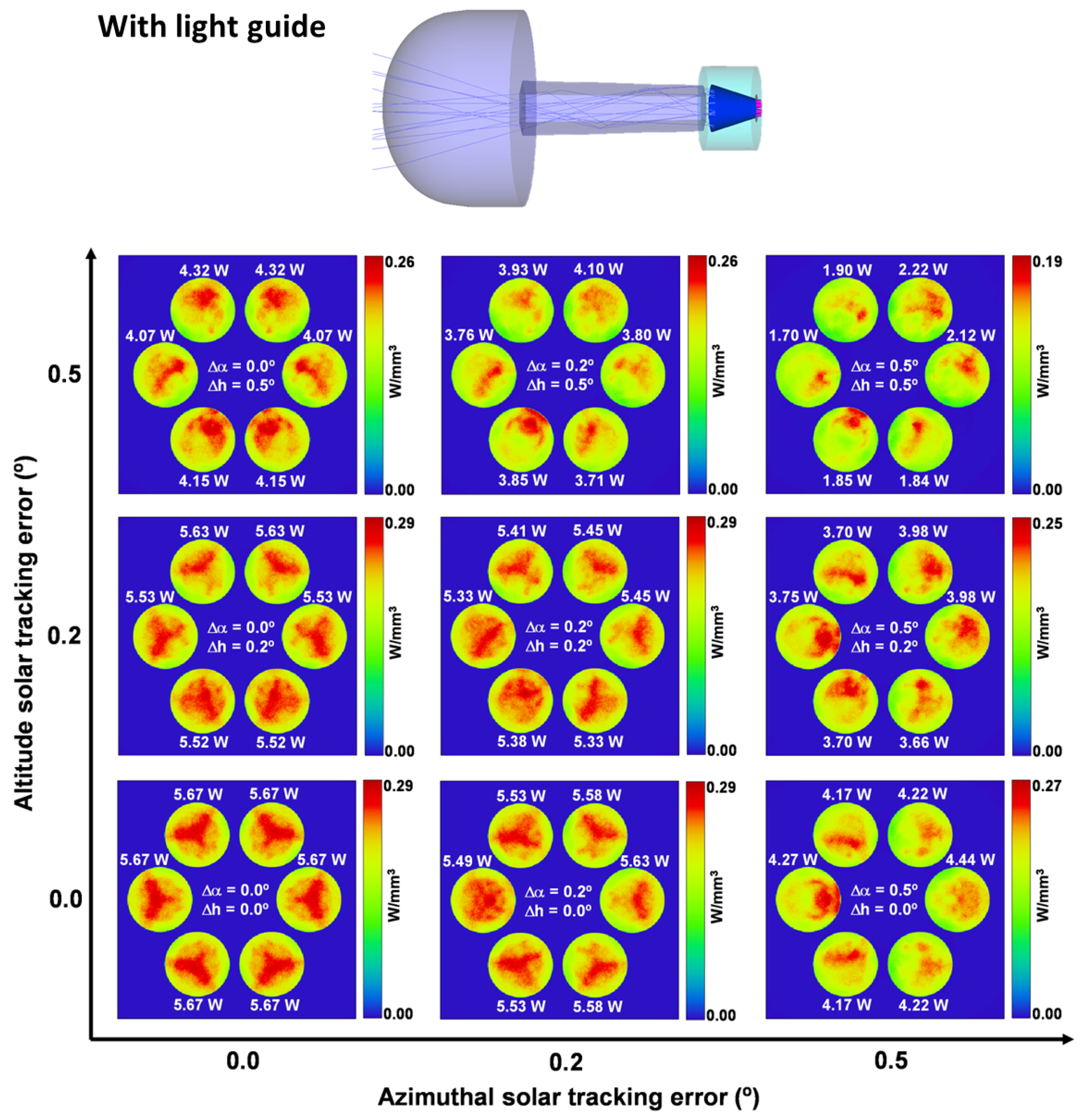 Sustainability 15 08218 g007 Sustainability 15 08218 g007