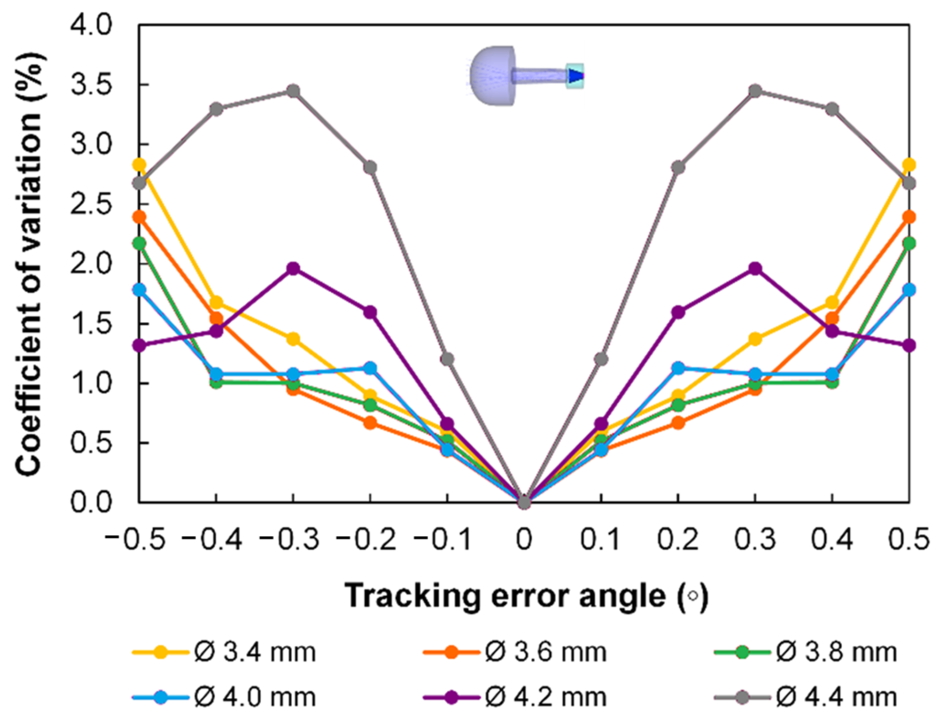 Sustainability 15 08218 g010 Sustainability 15 08218 g010