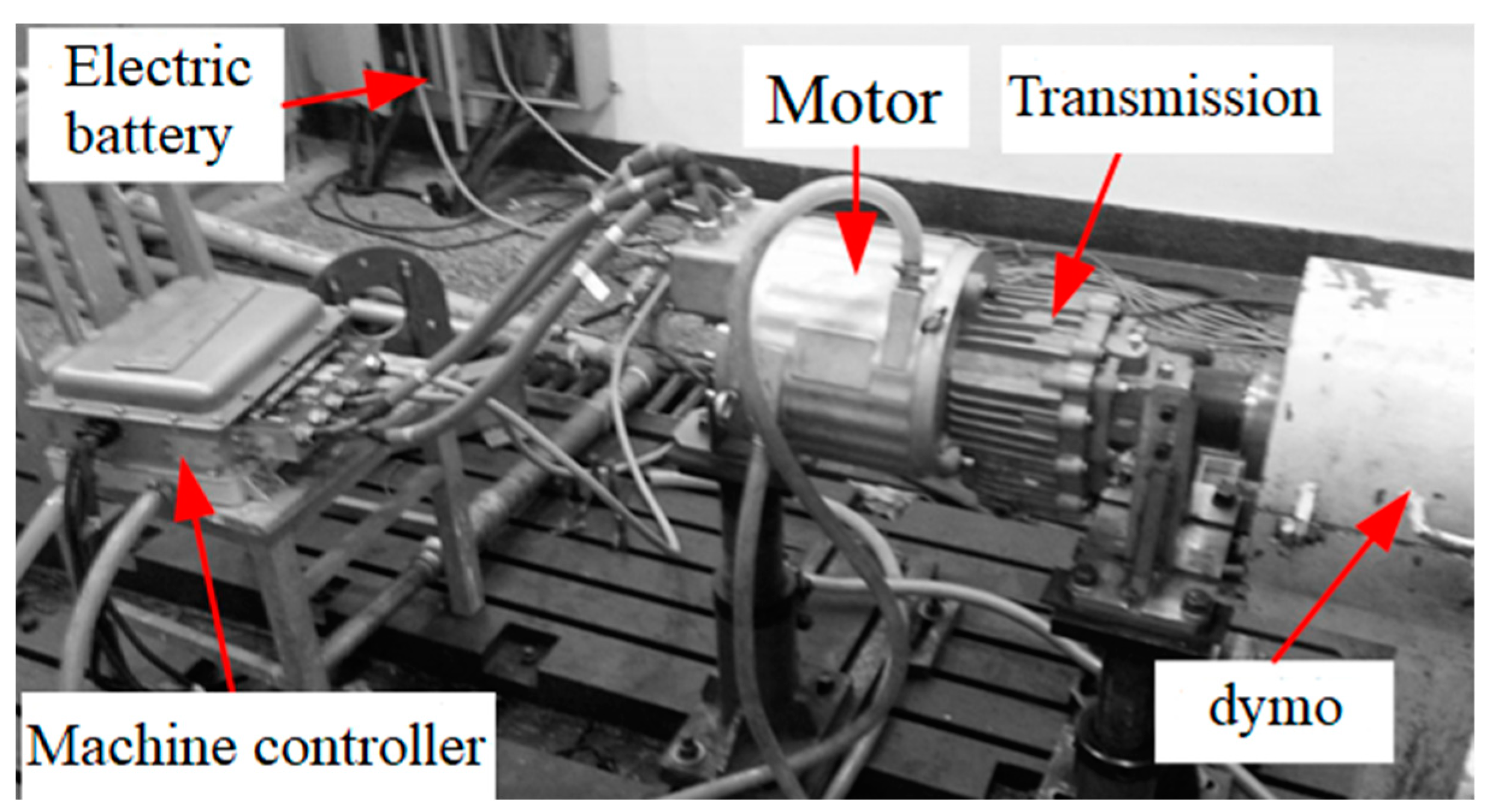 Sustainability 15 08219 g001