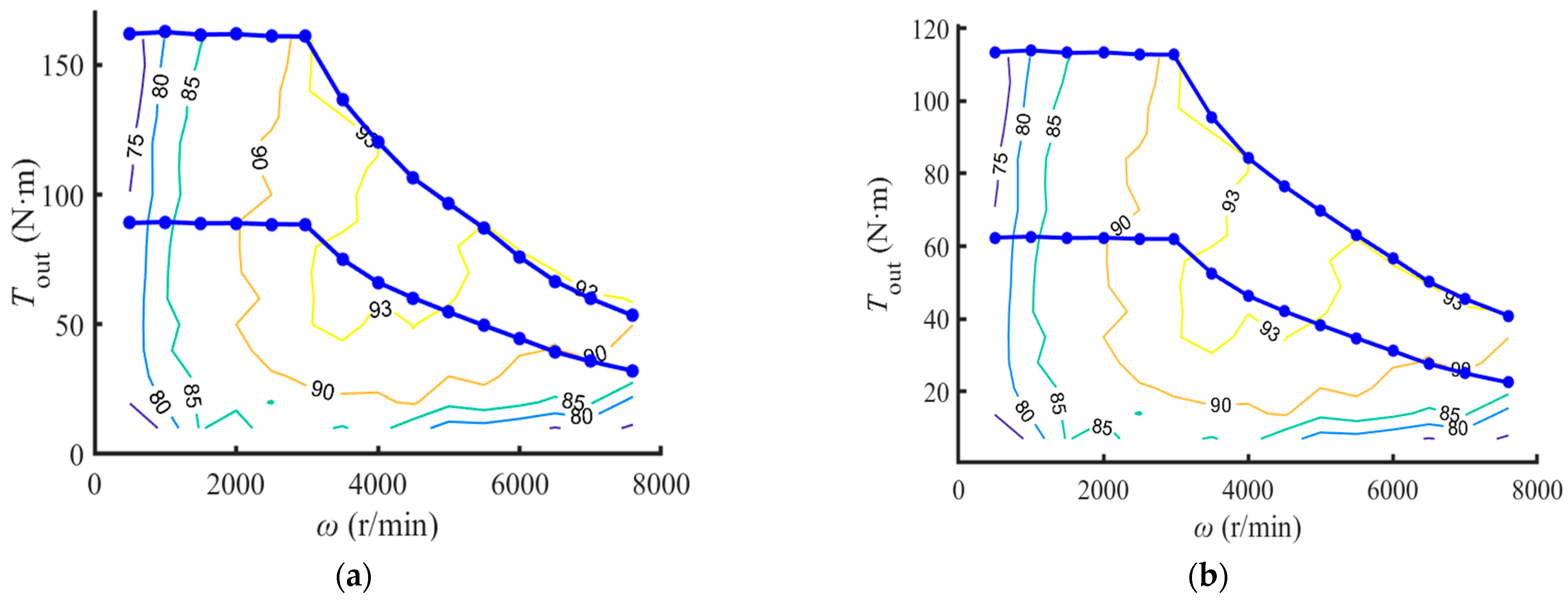 Sustainability 15 08219 g002