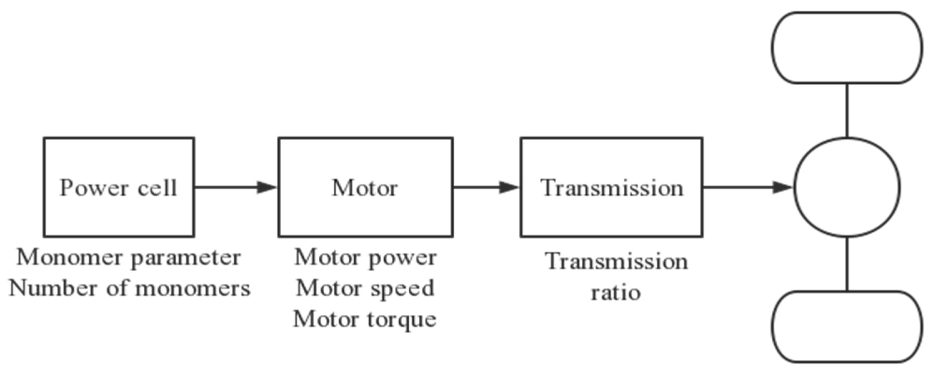 Sustainability 15 08219 g007