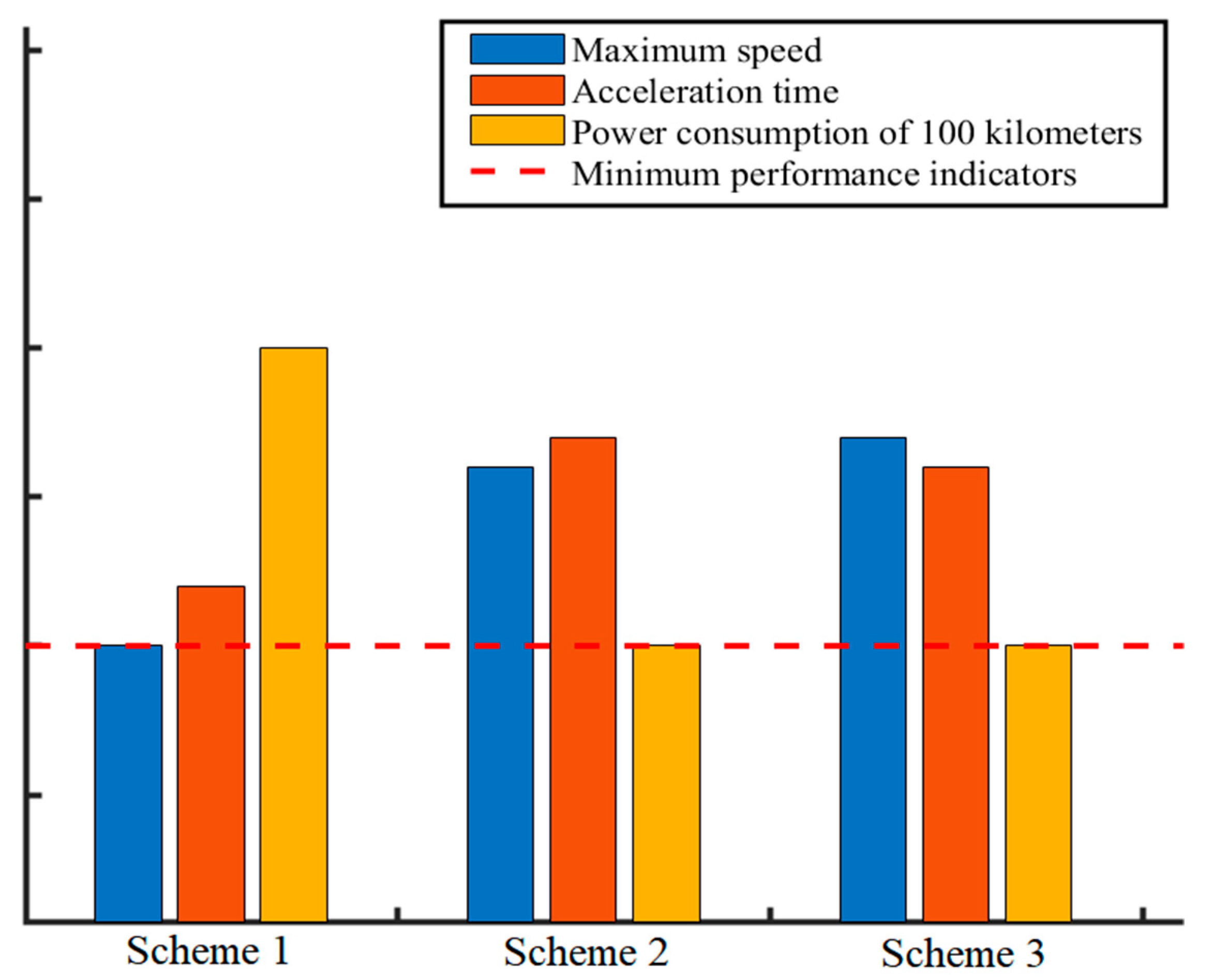 Sustainability 15 08219 g009