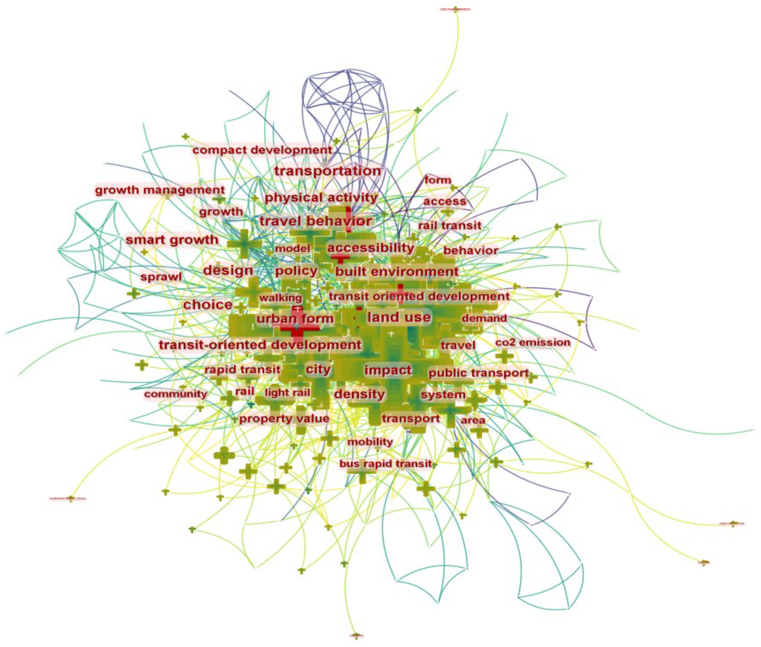 Sustainability 15 08223 g004